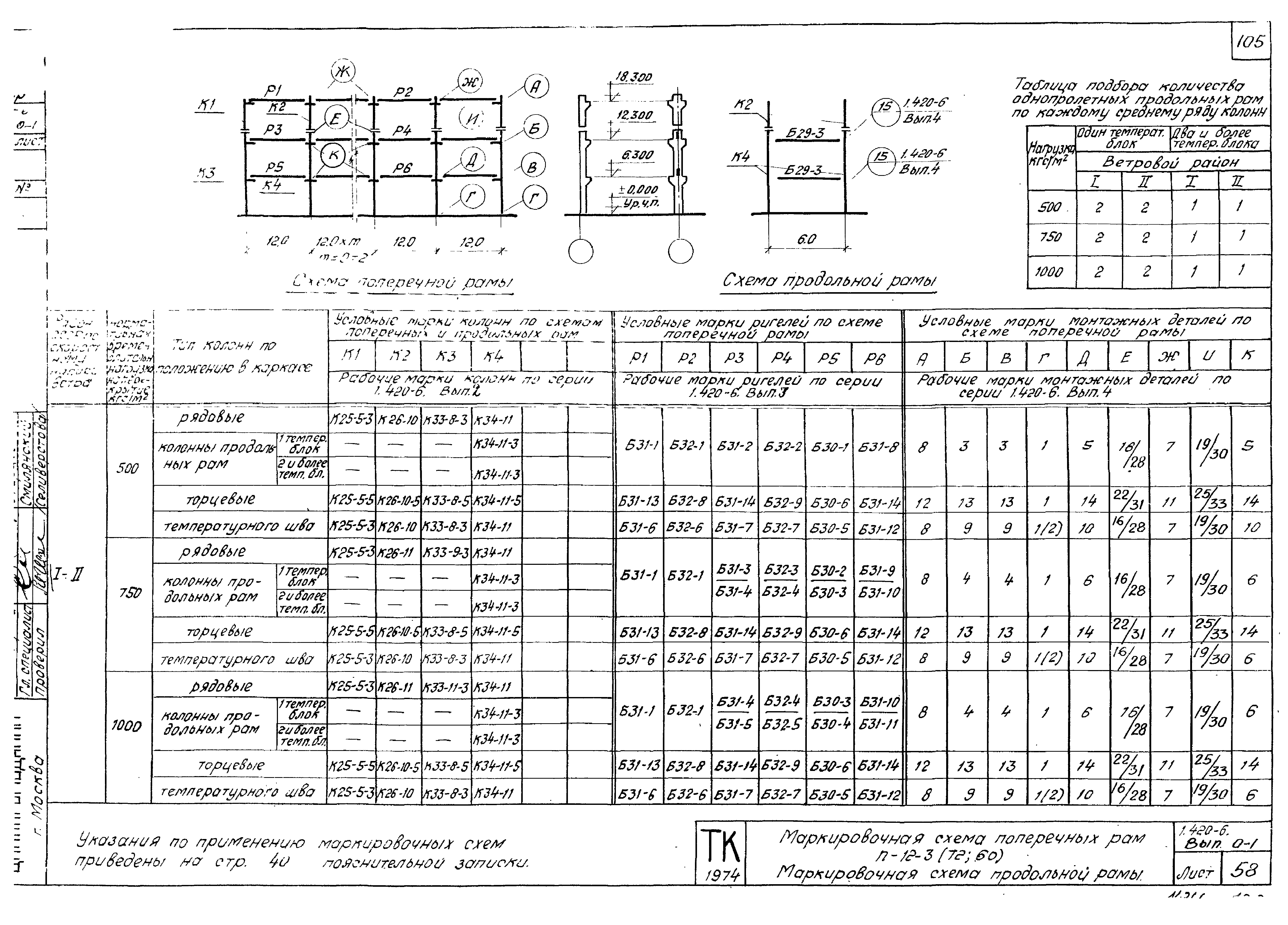 Серия 1.420-6