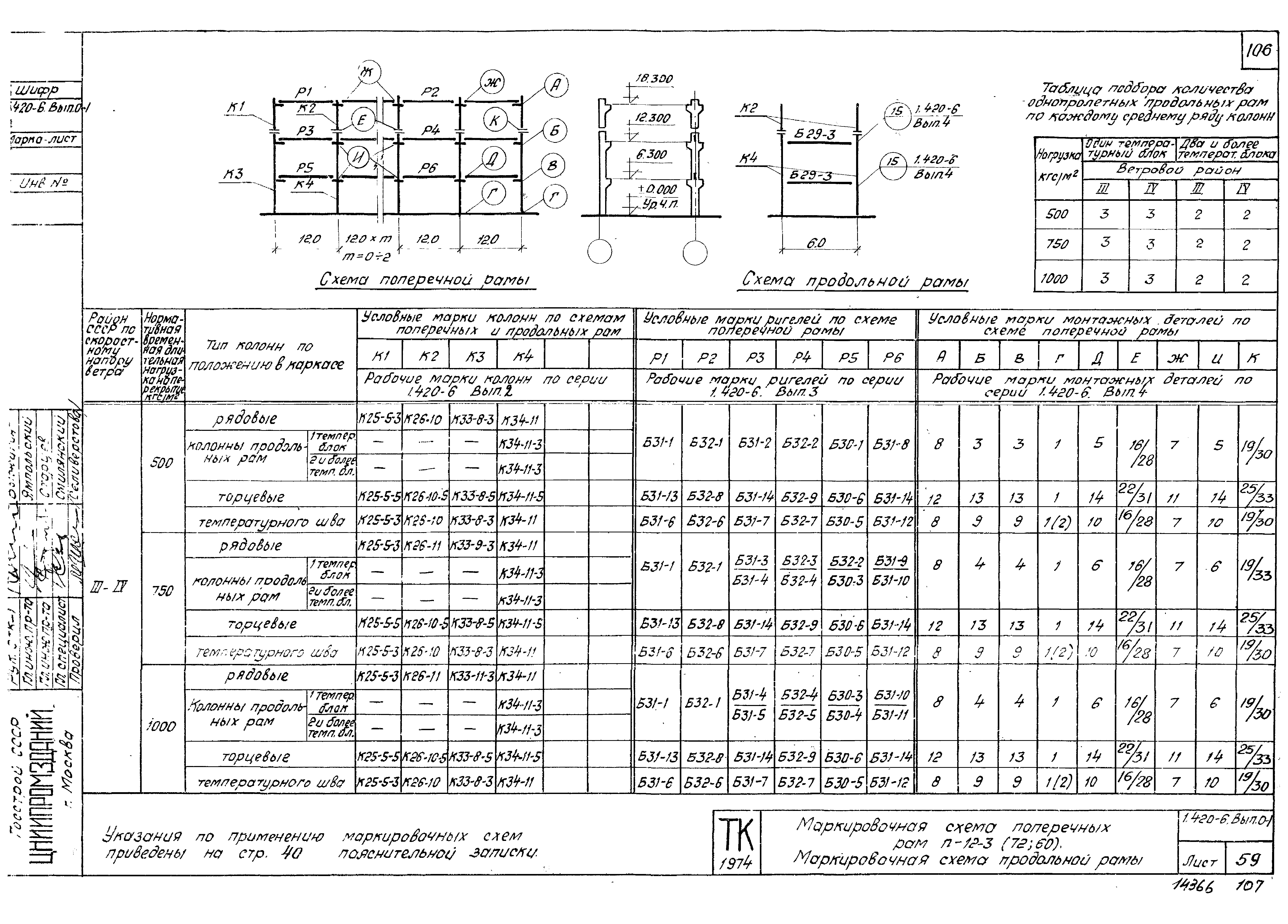 Серия 1.420-6