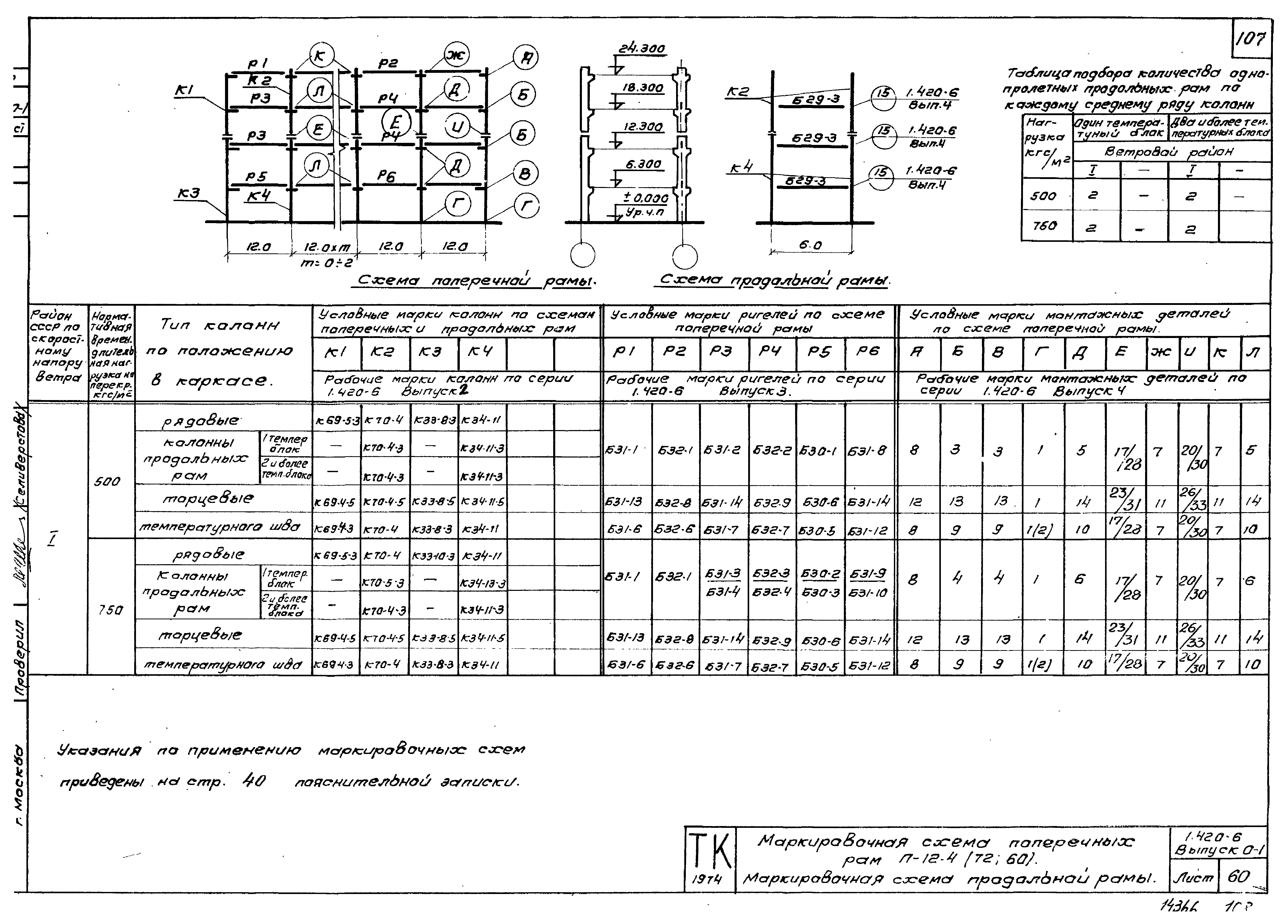 Серия 1.420-6