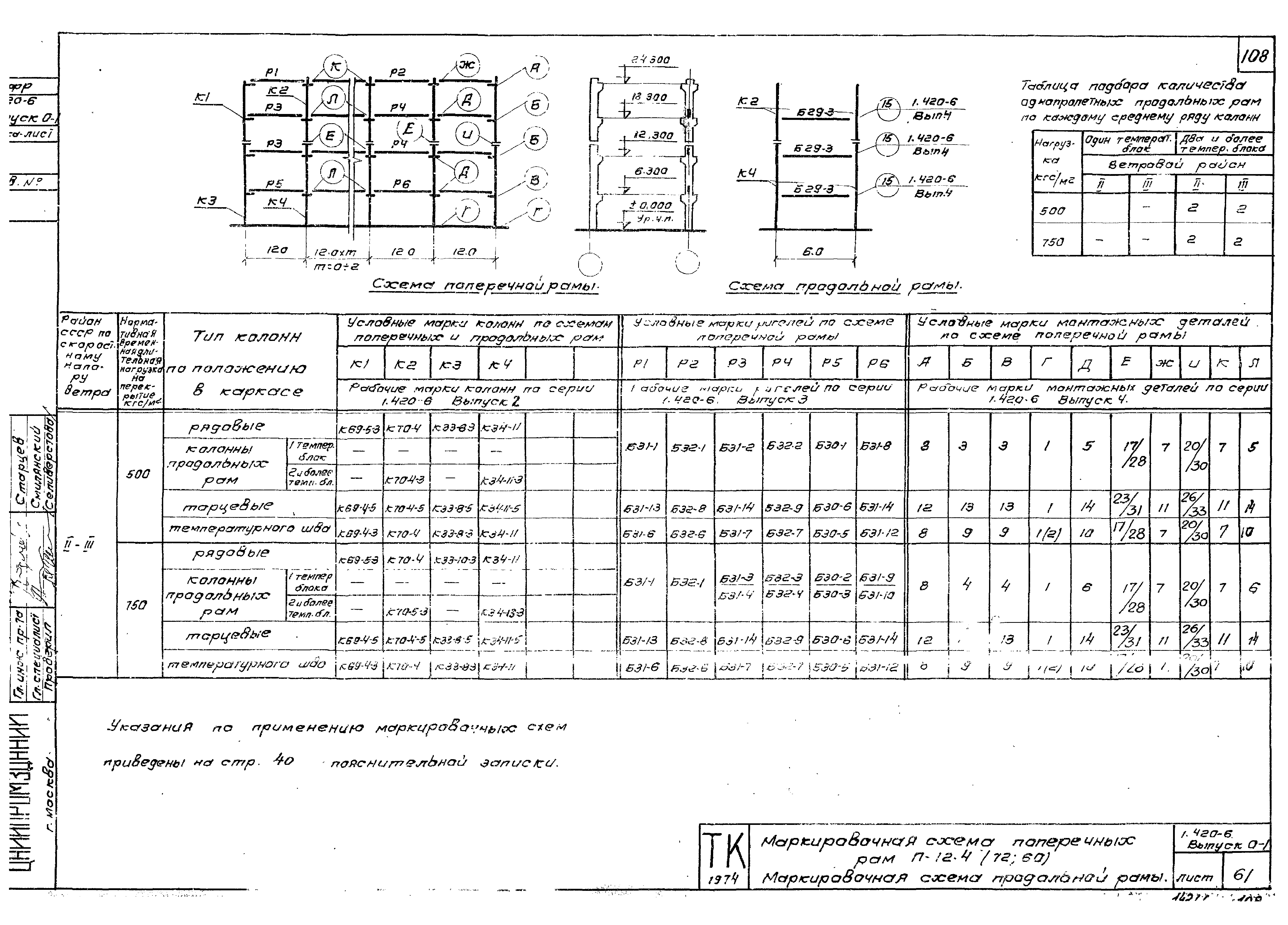 Серия 1.420-6