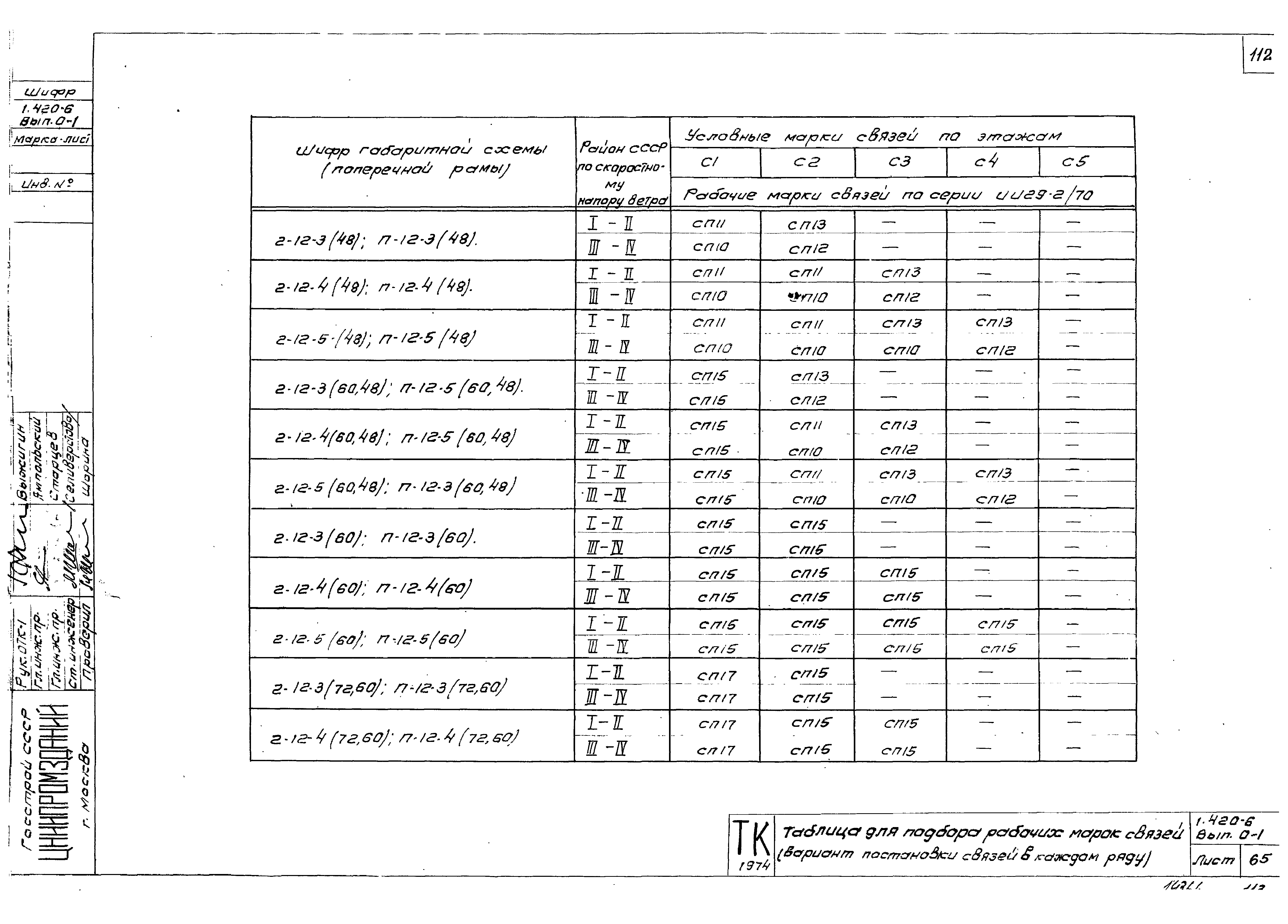 Серия 1.420-6