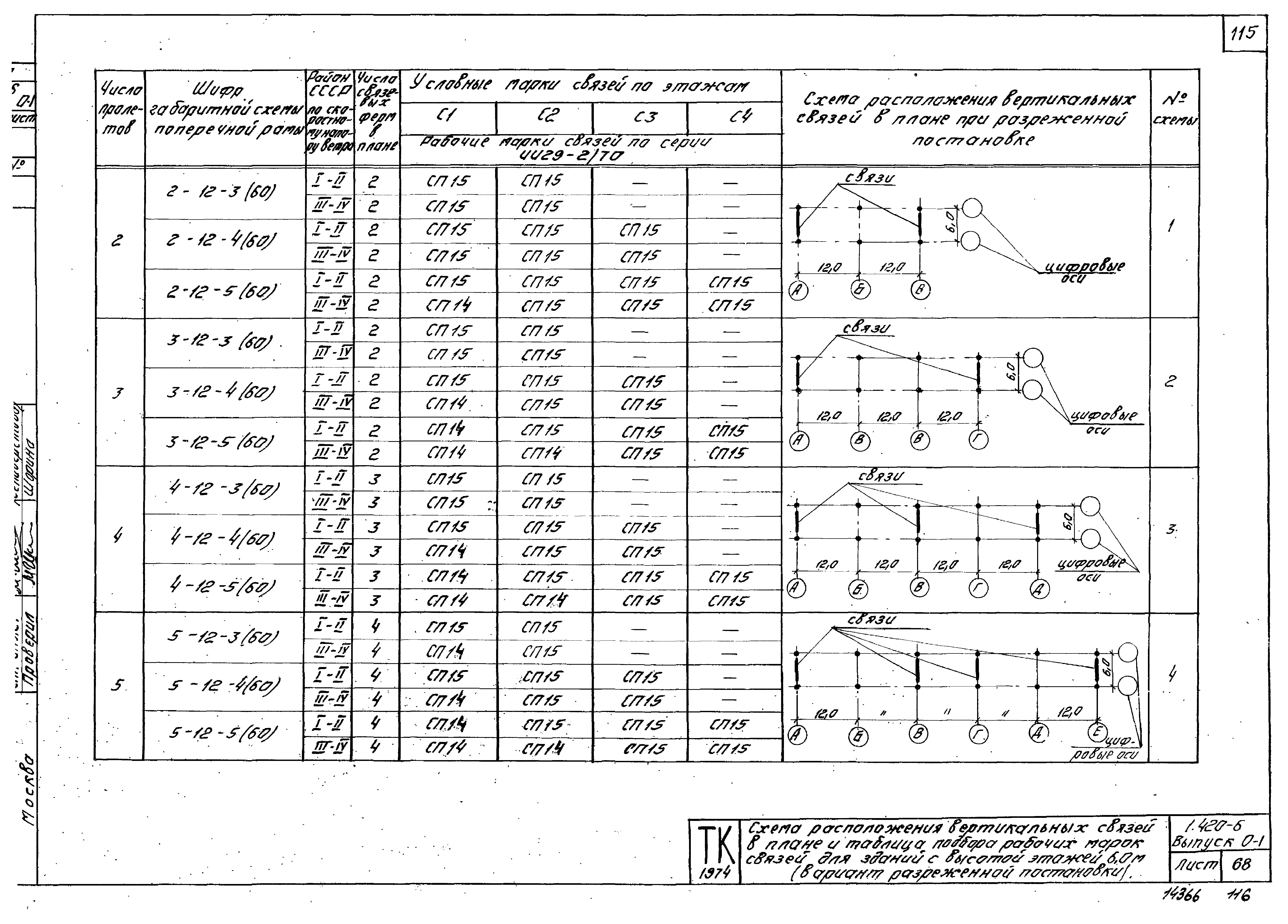 Серия 1.420-6