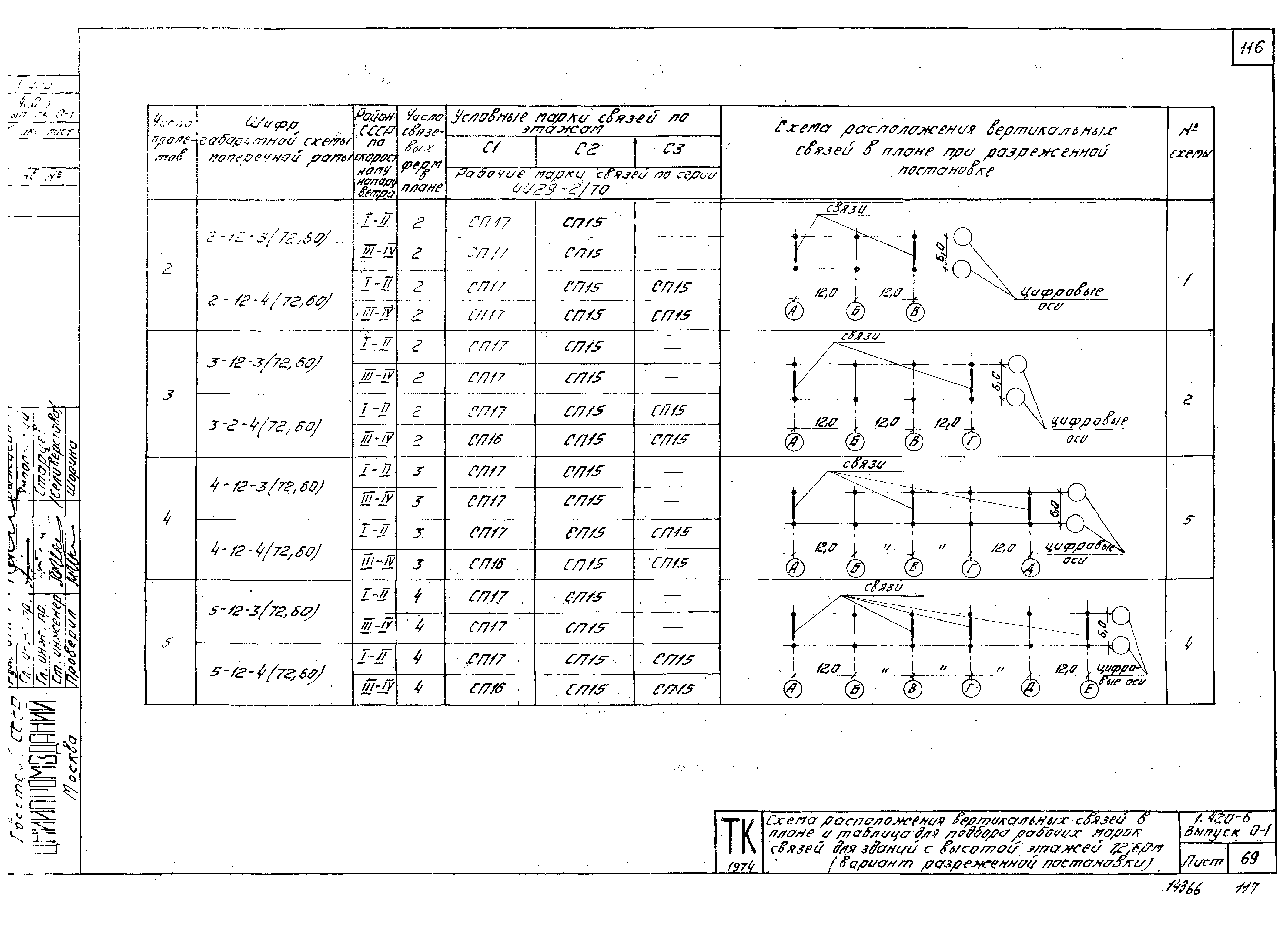 Серия 1.420-6