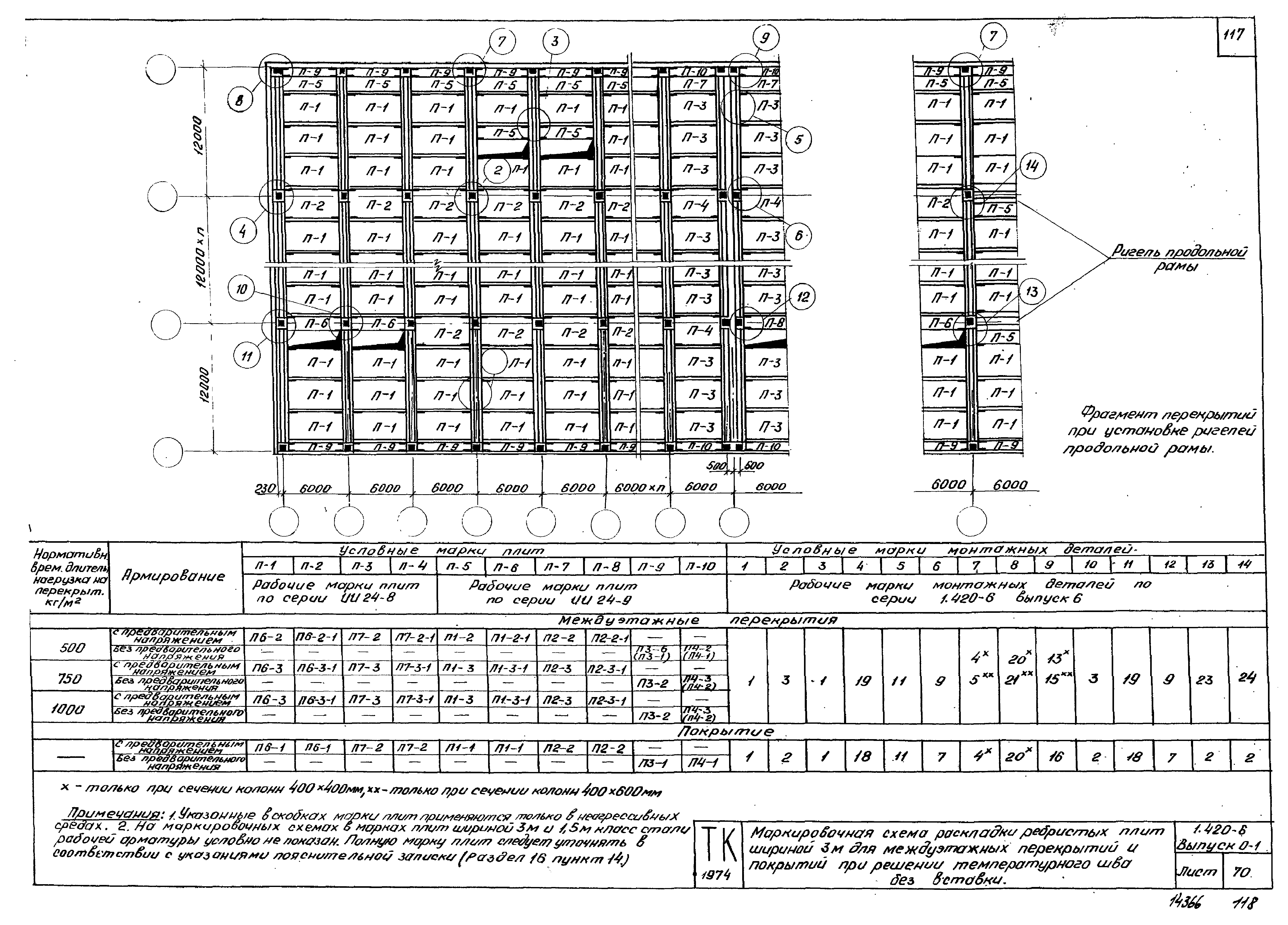 Серия 1.420-6