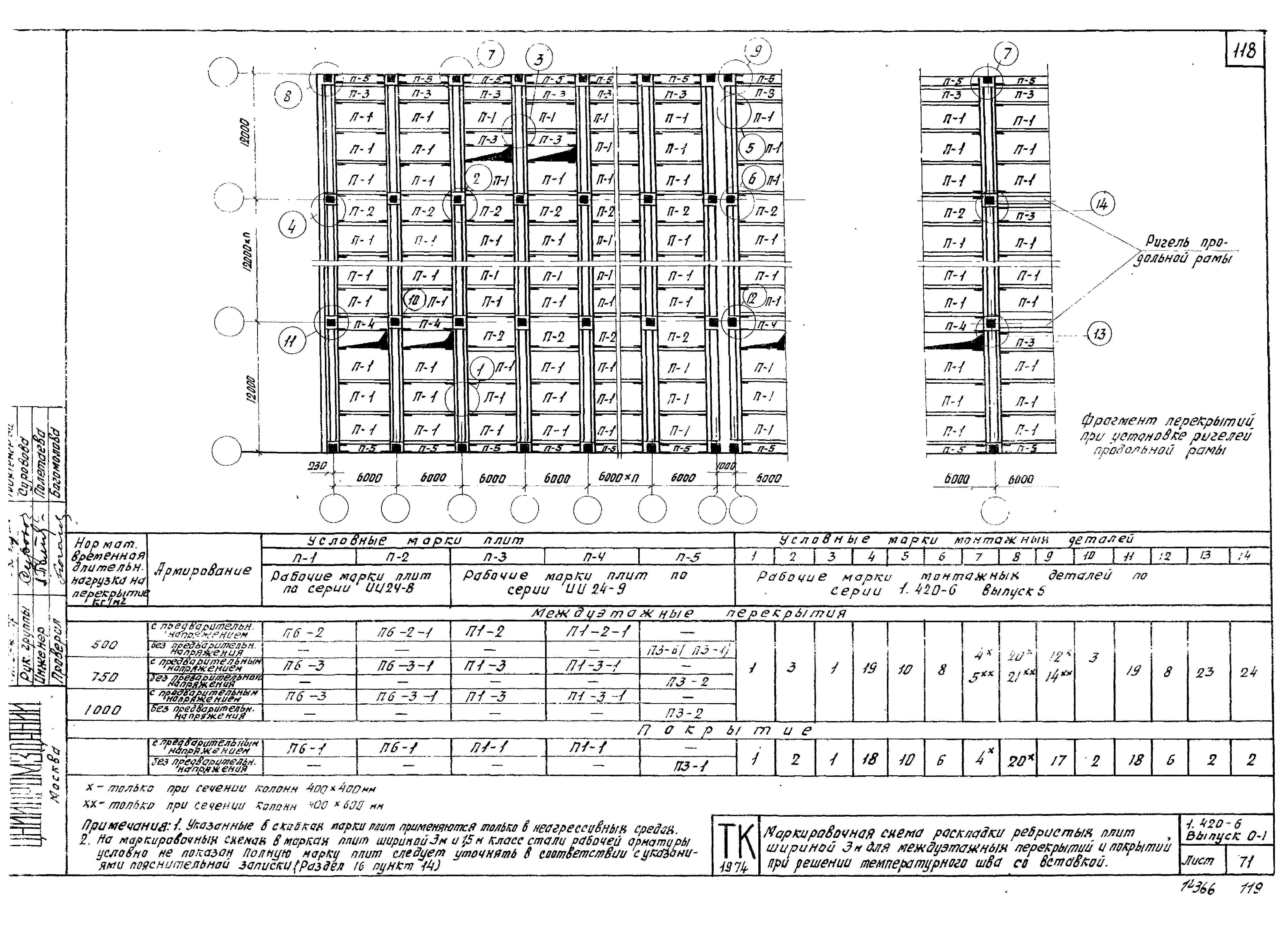 Серия 1.420-6