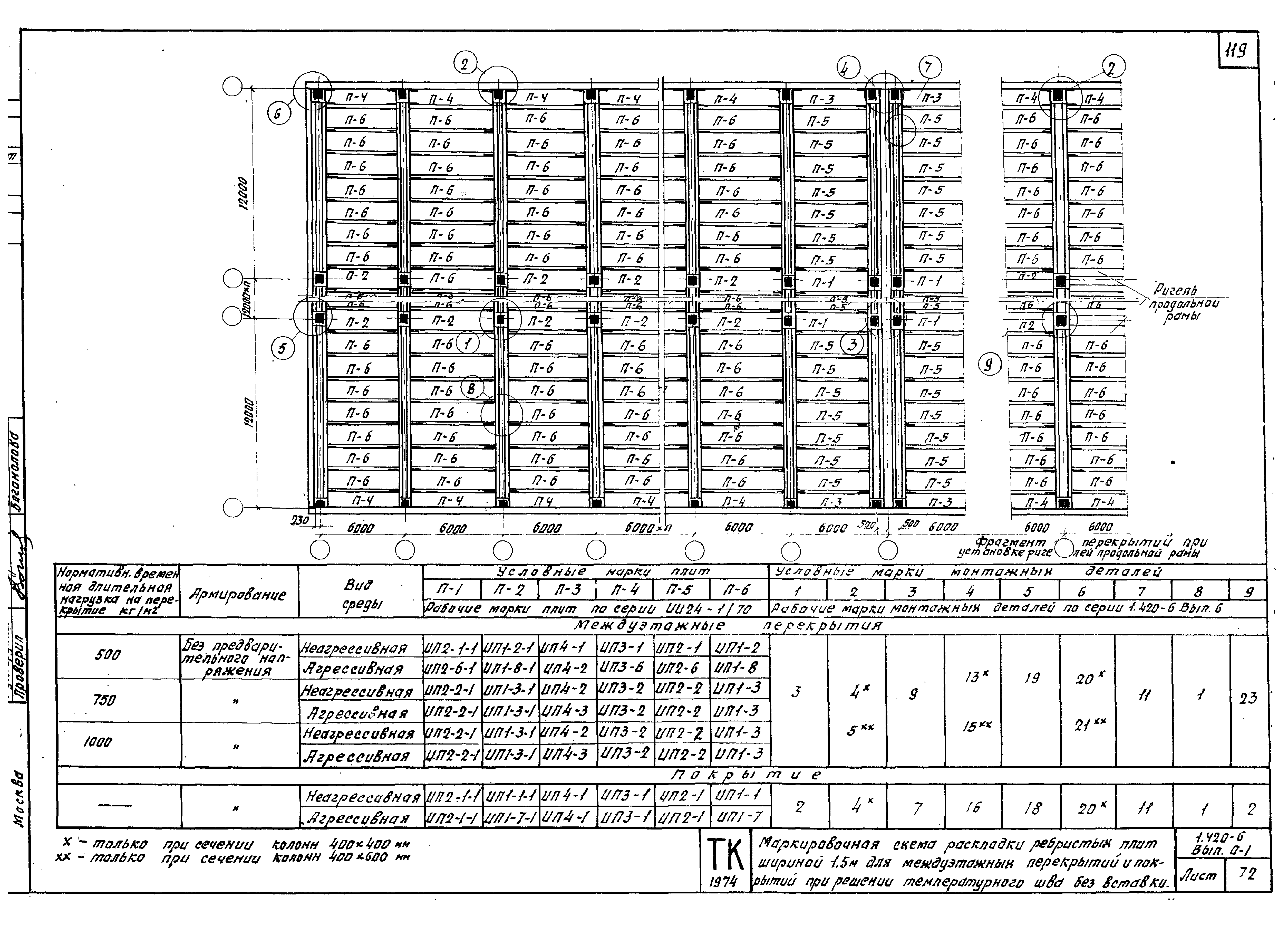 Серия 1.420-6