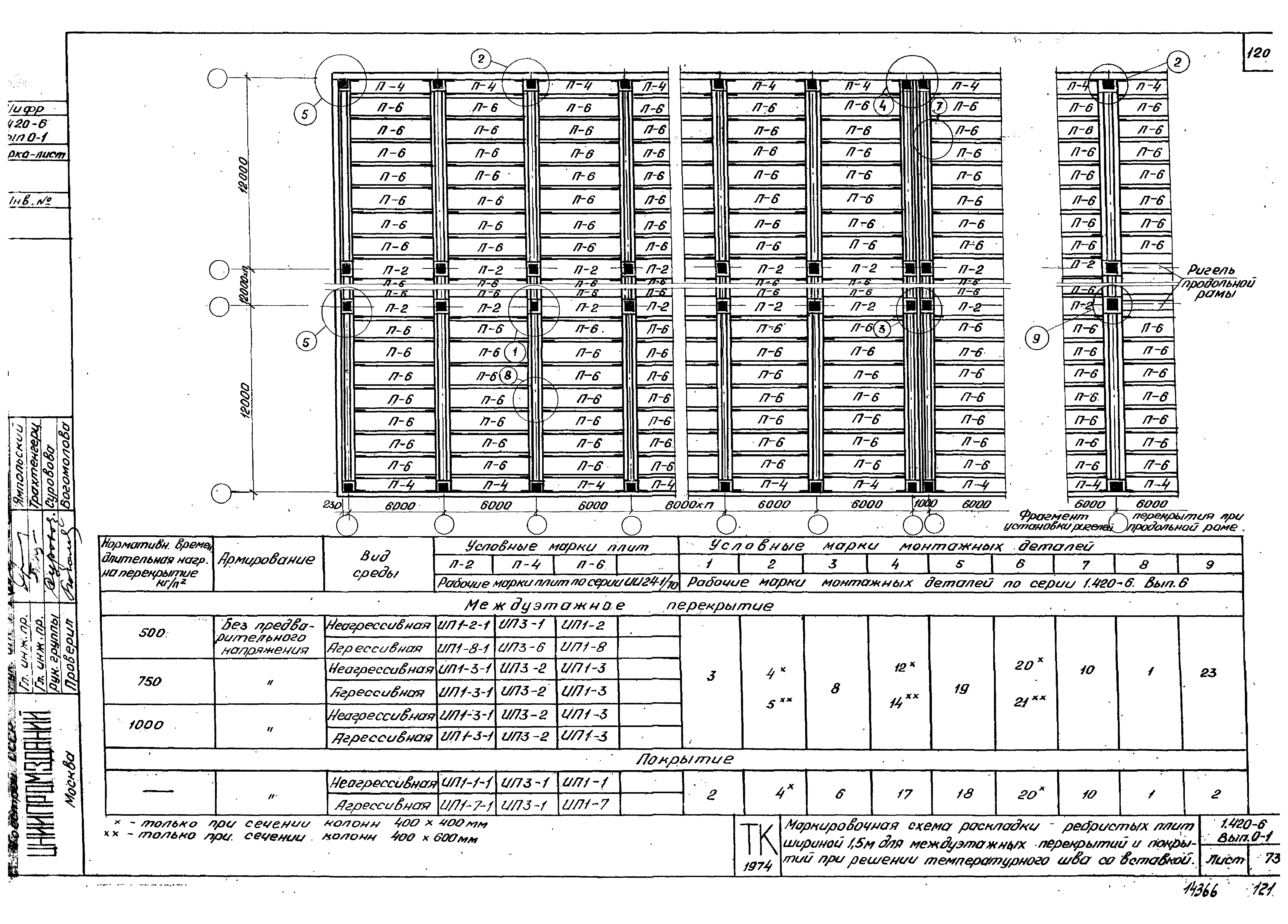 Серия 1.420-6