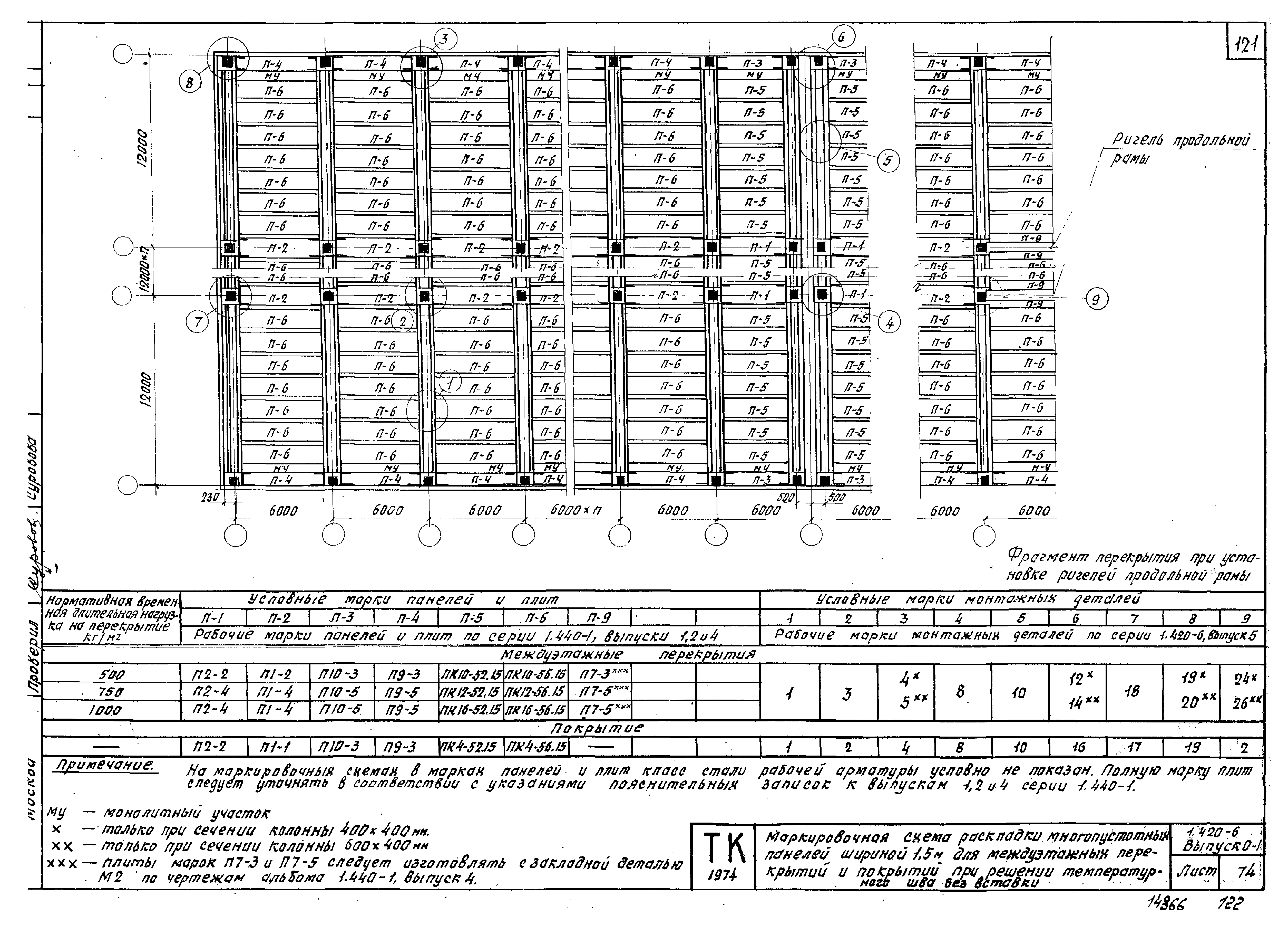 Серия 1.420-6