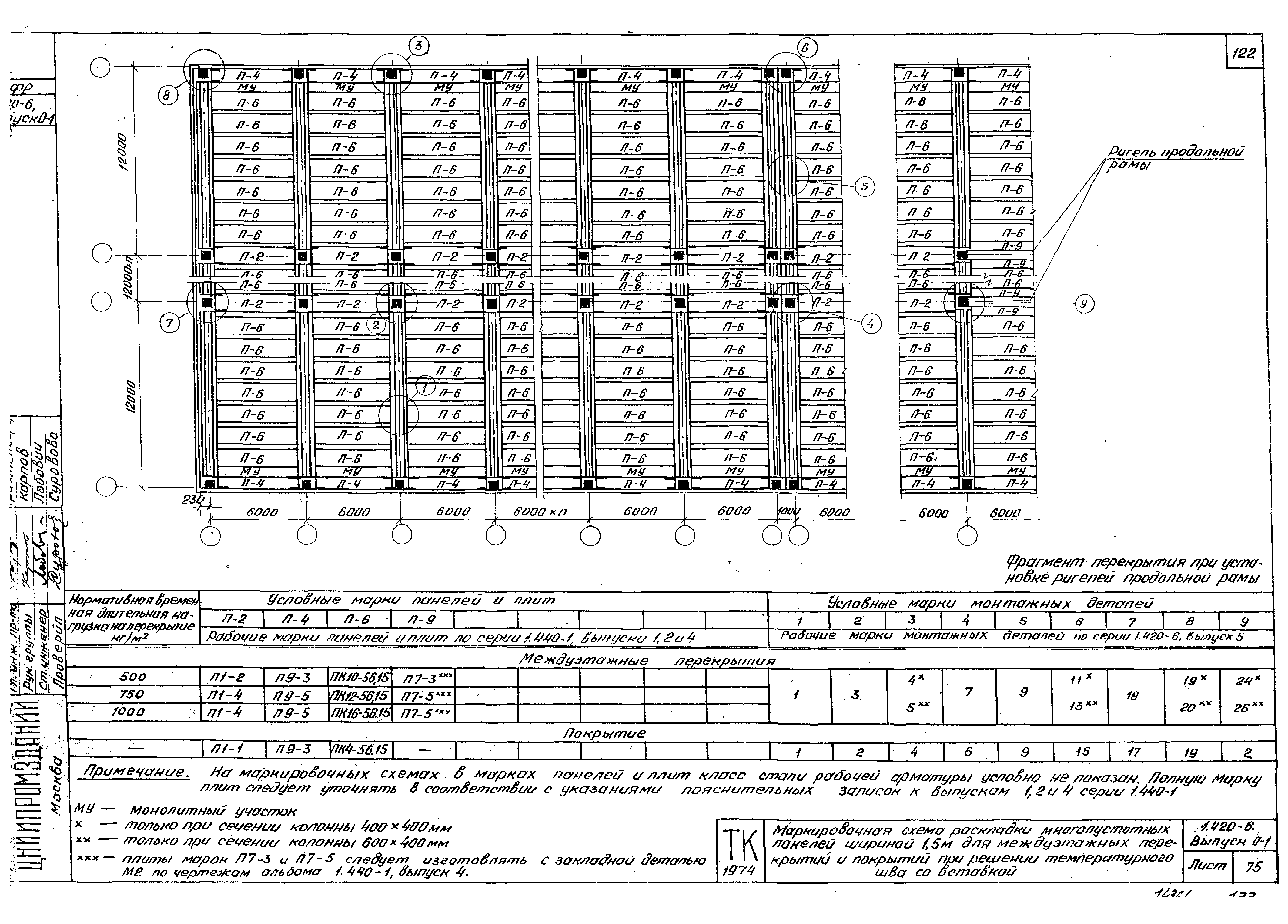 Серия 1.420-6