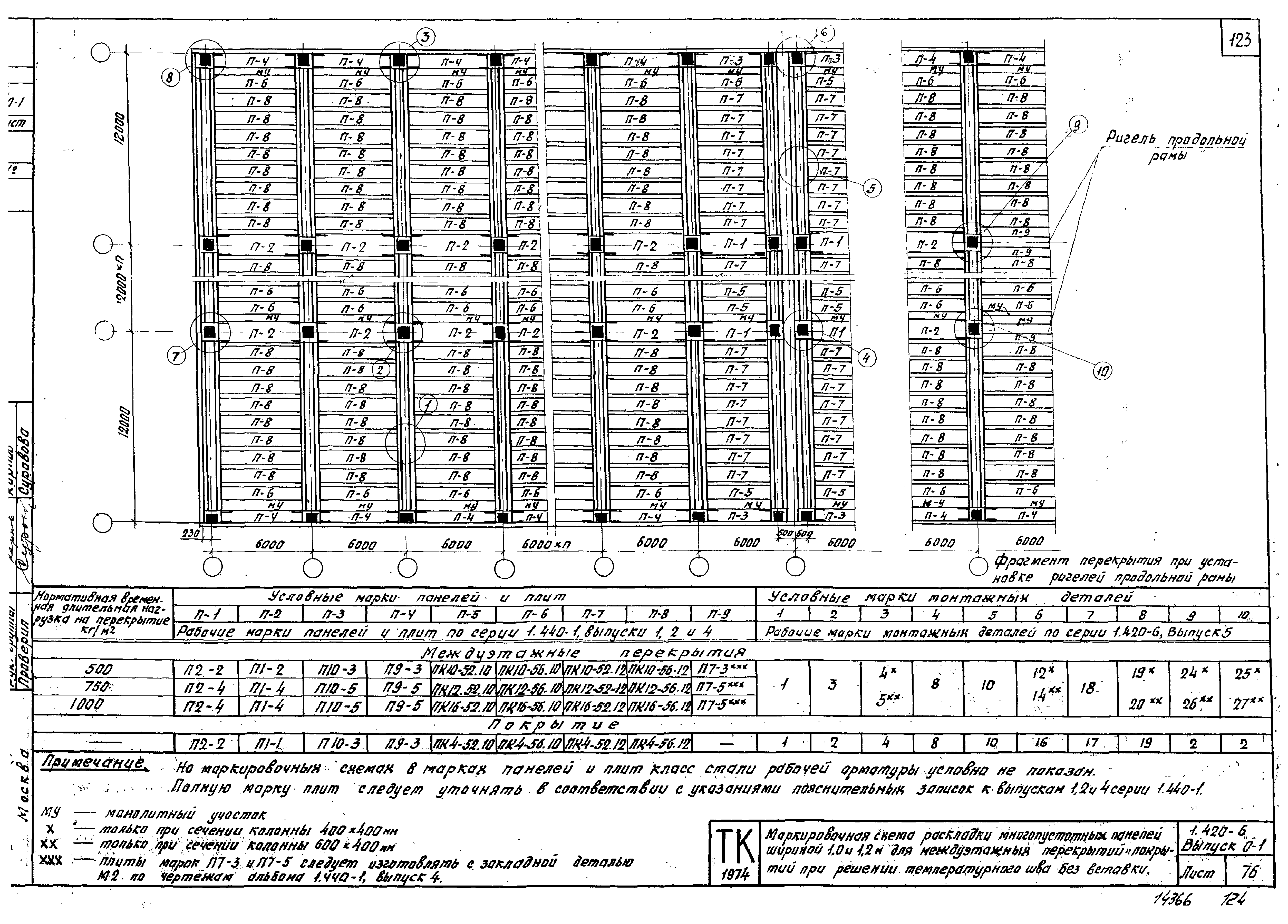 Серия 1.420-6