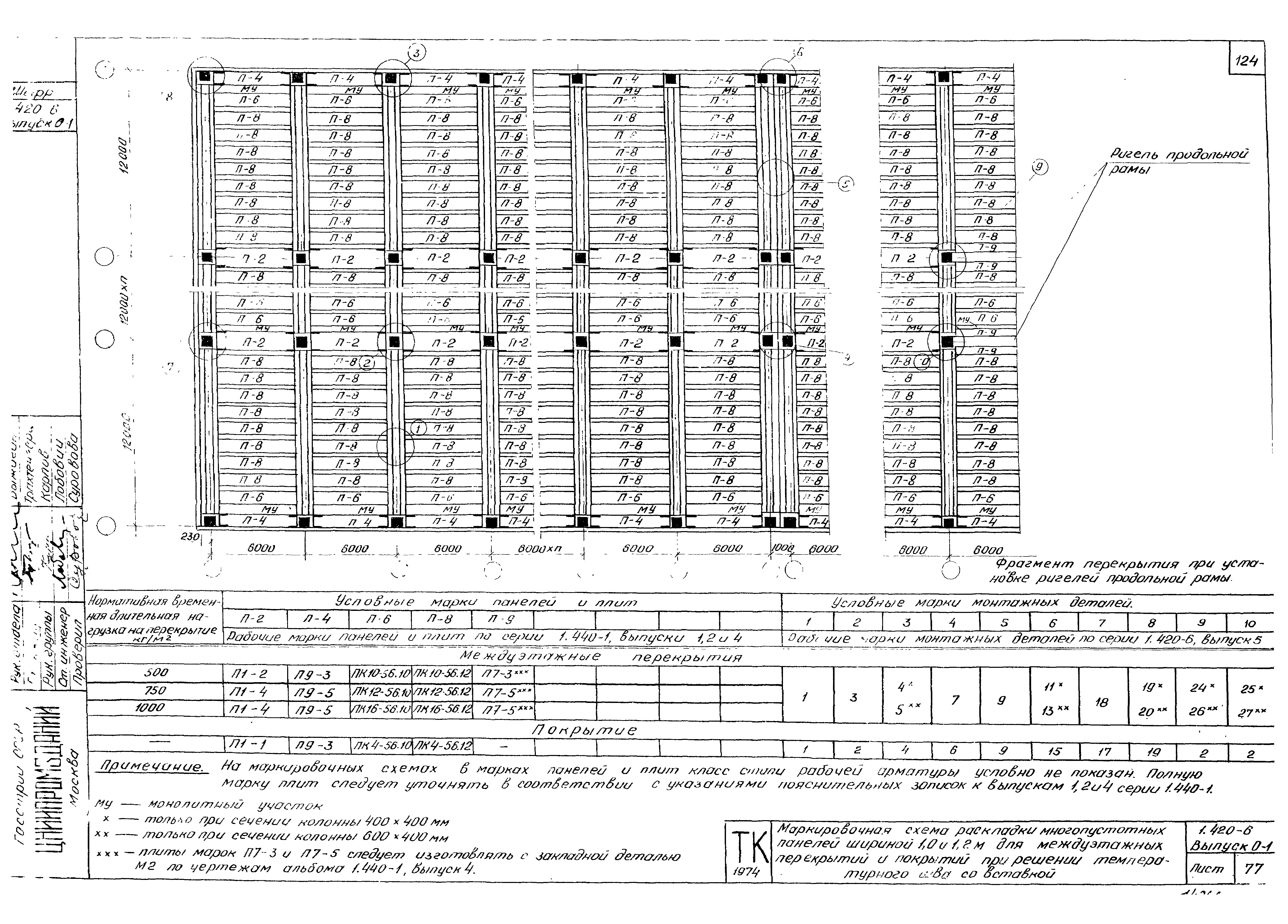 Серия 1.420-6