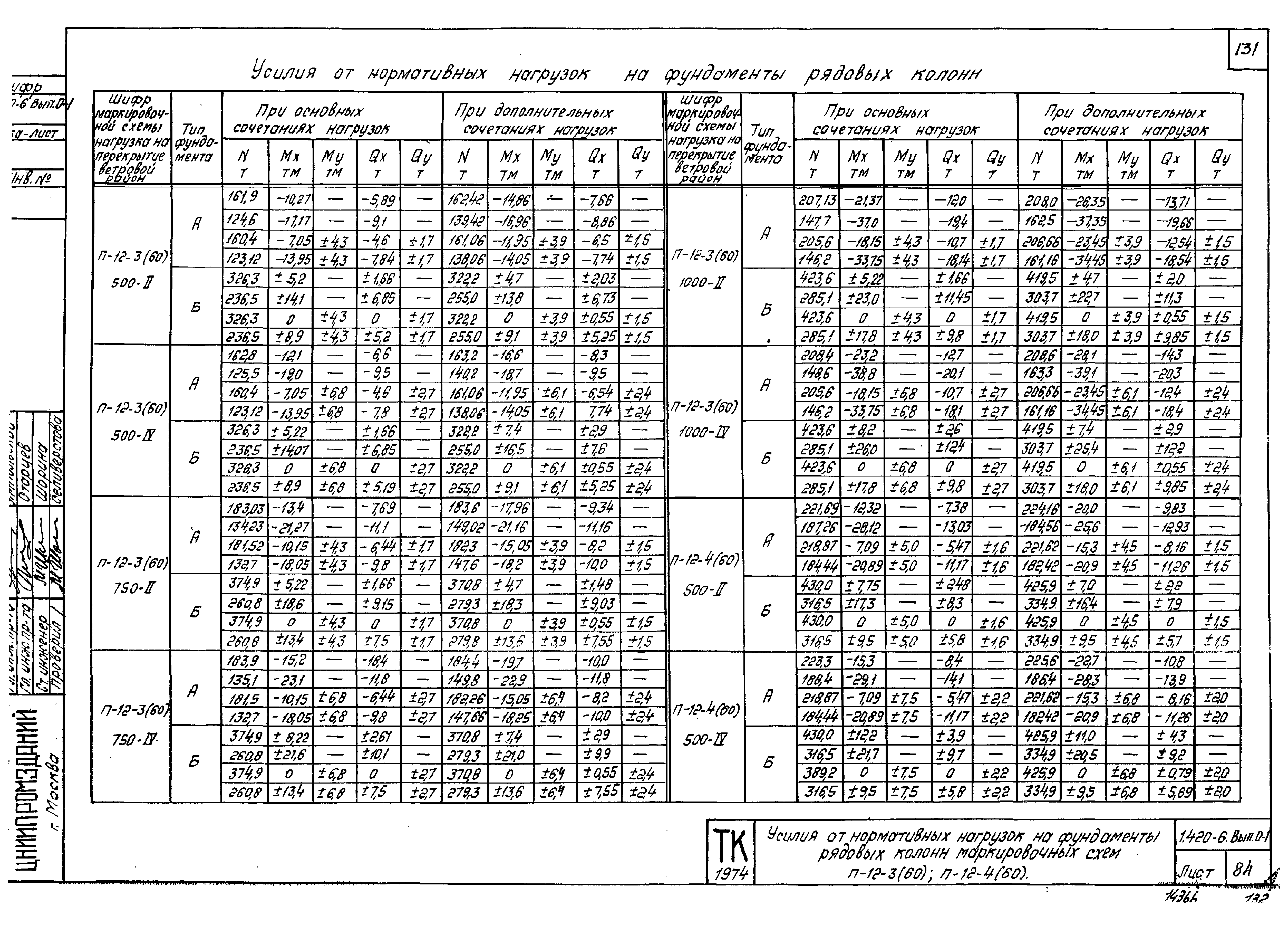 Серия 1.420-6