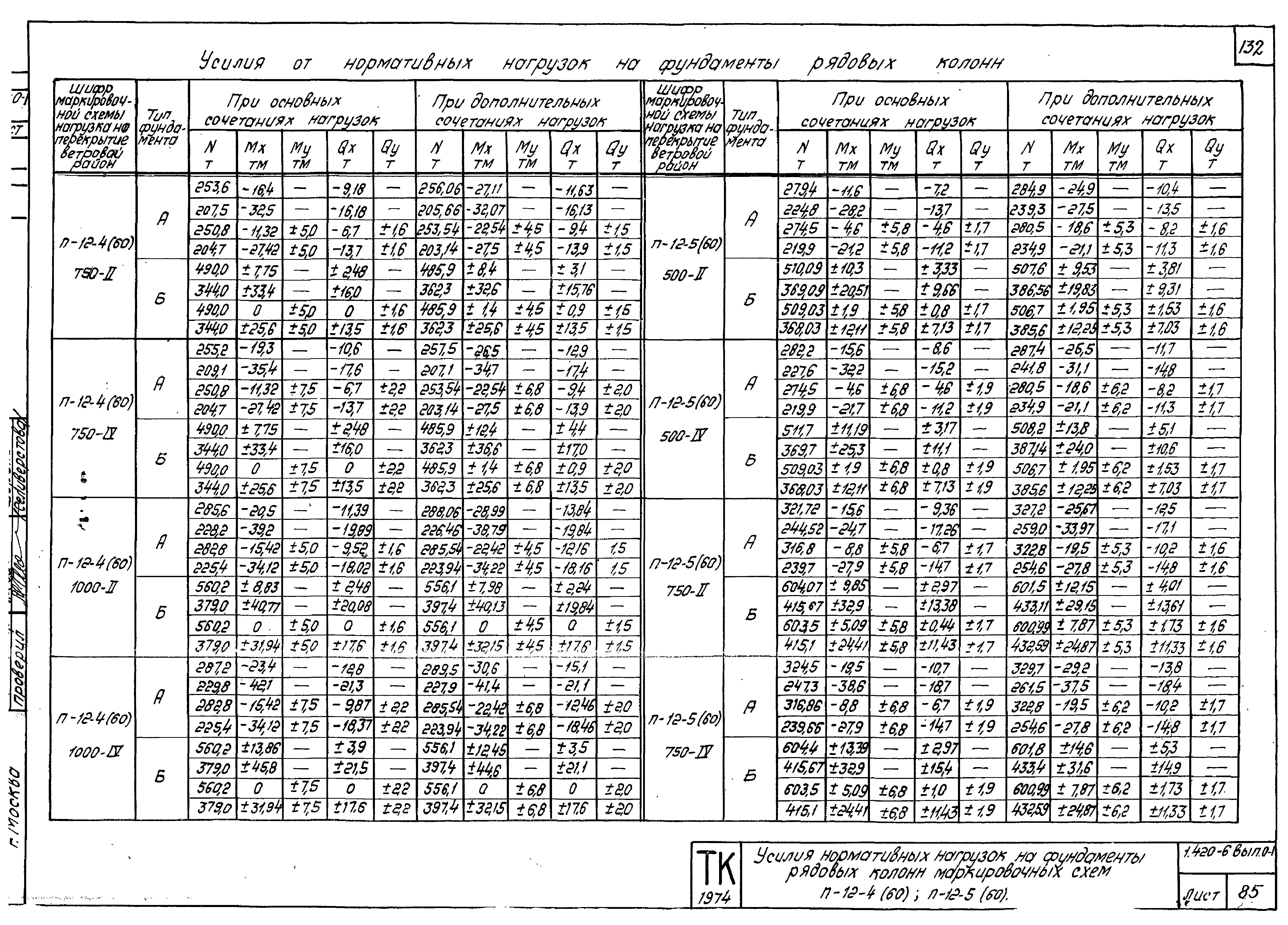 Серия 1.420-6