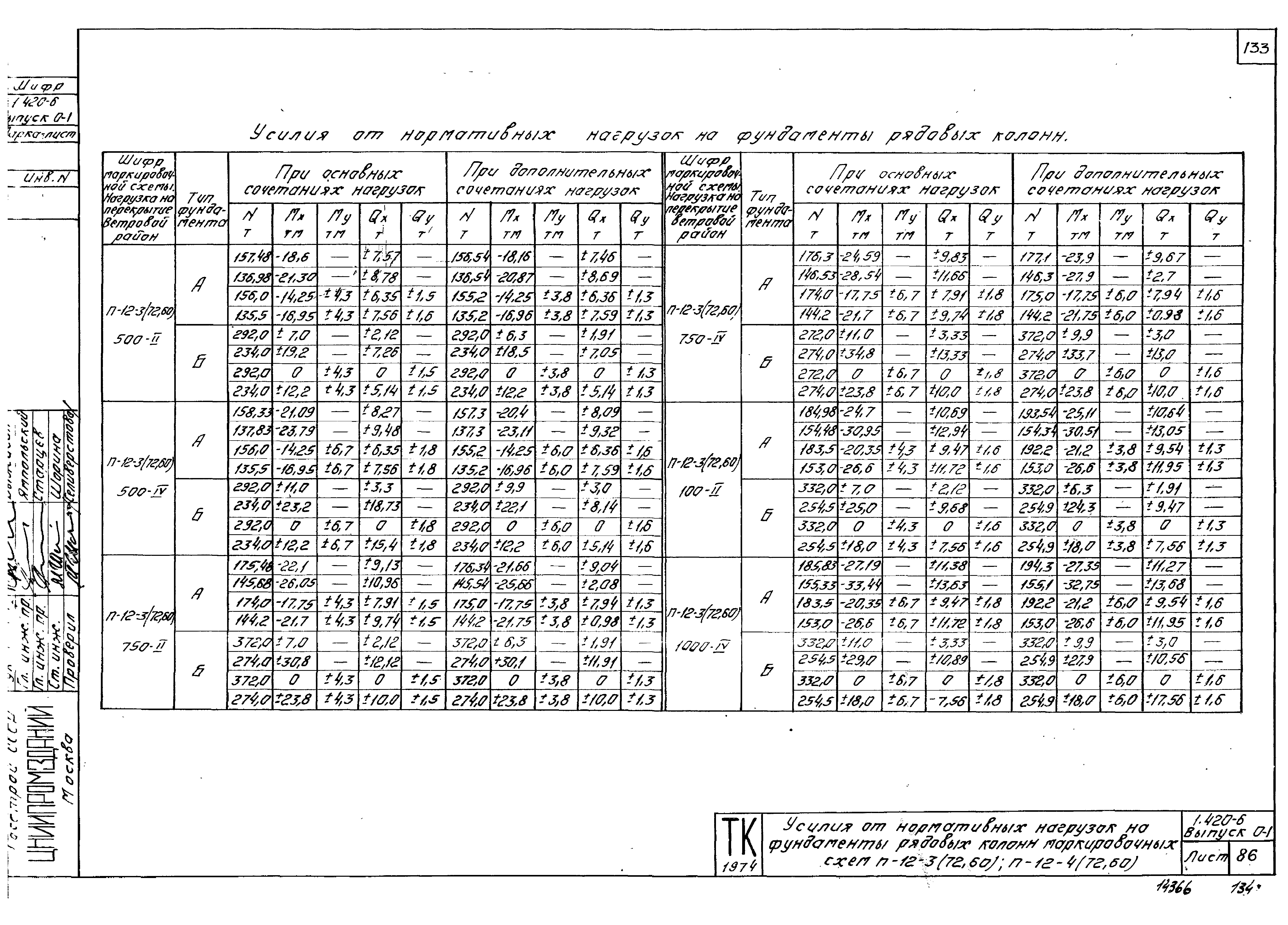 Серия 1.420-6