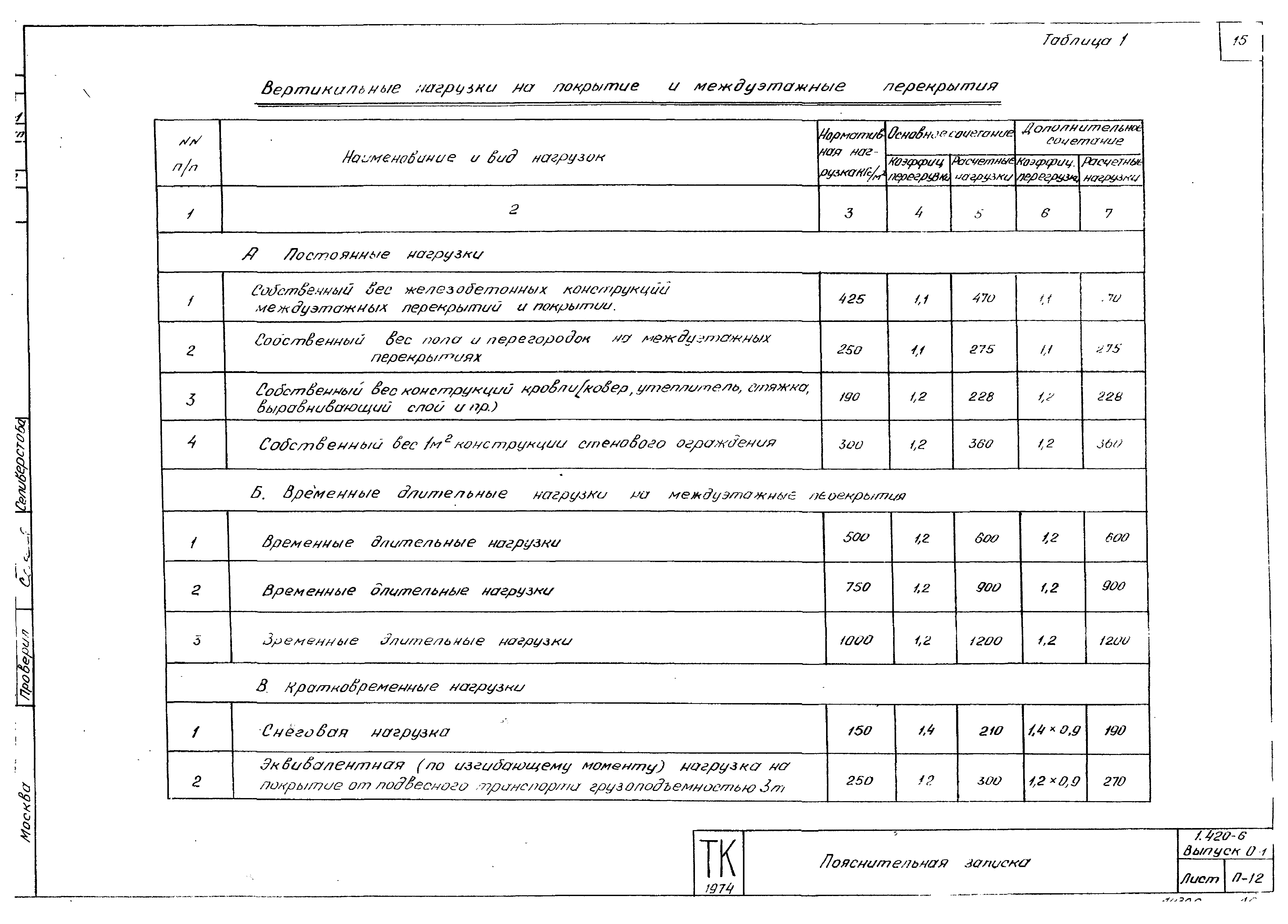 Серия 1.420-6