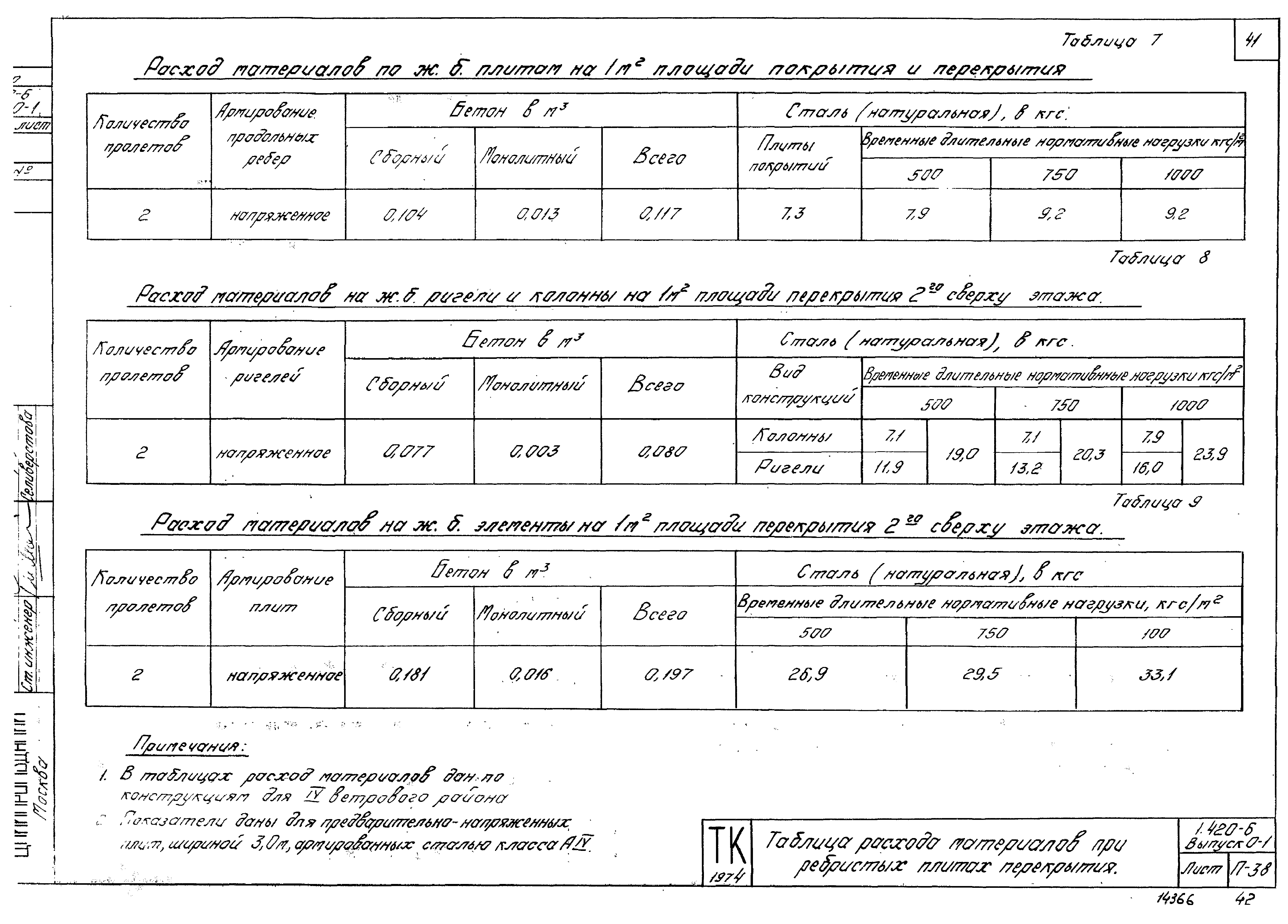 Серия 1.420-6