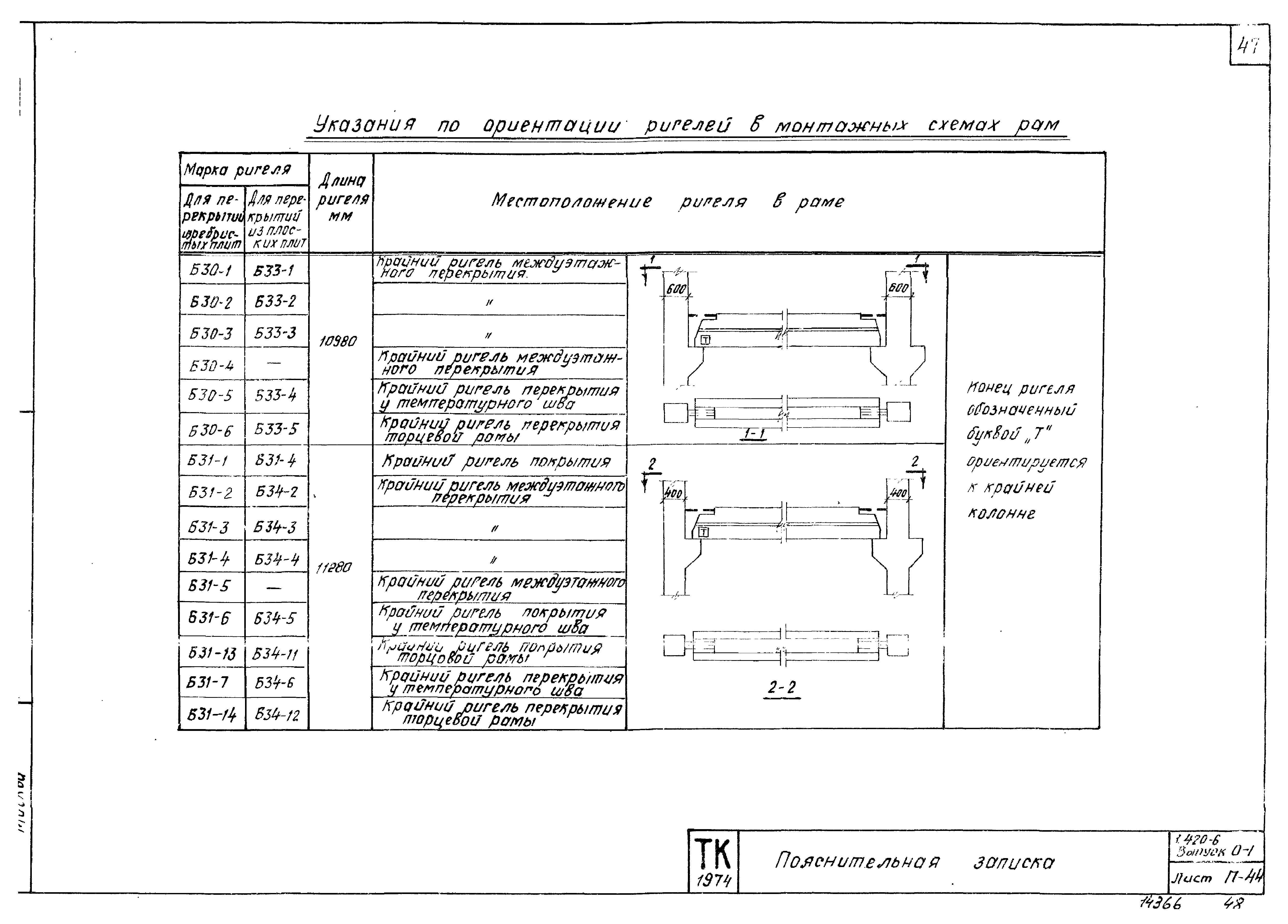 Серия 1.420-6