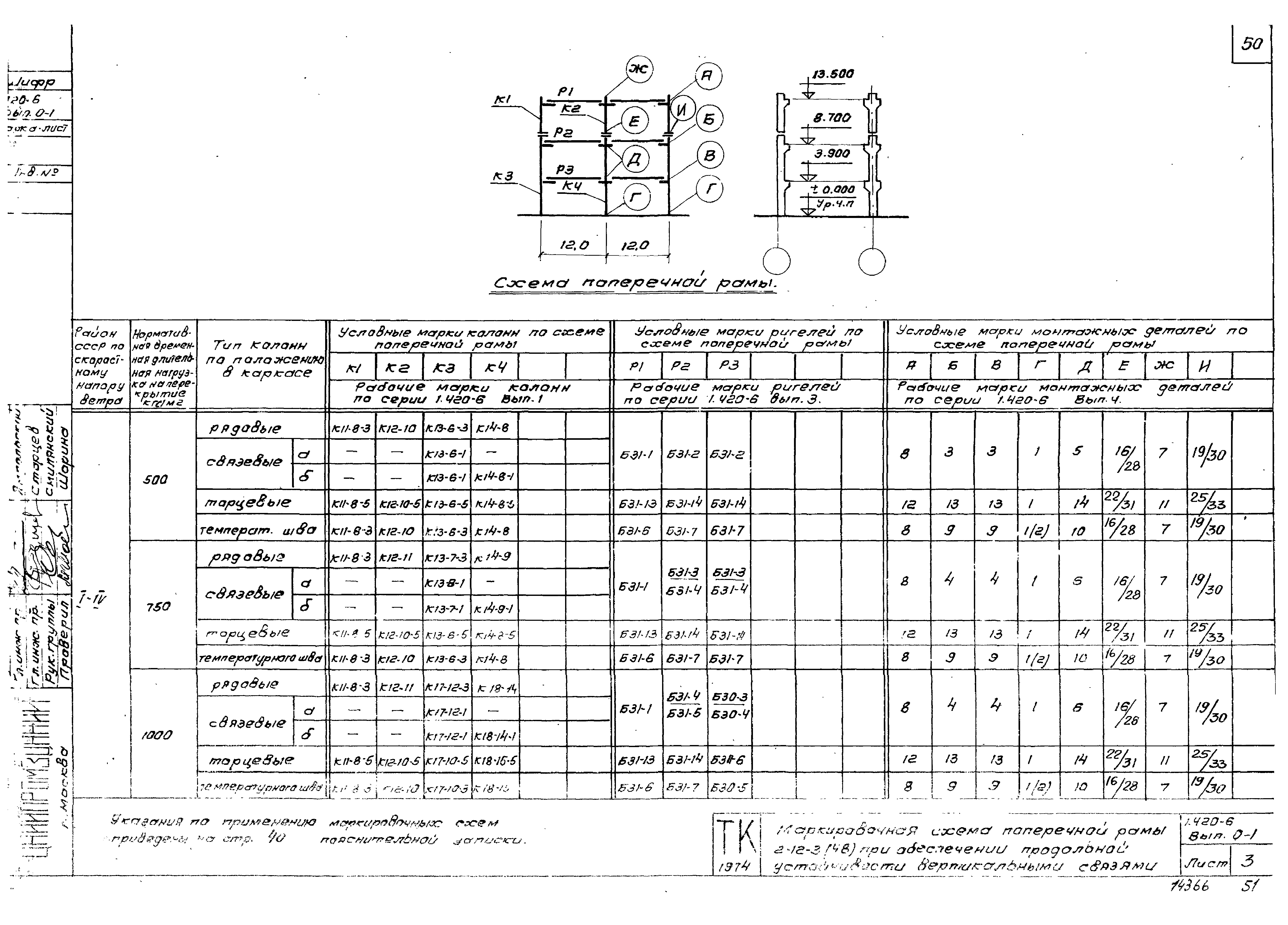 Серия 1.420-6