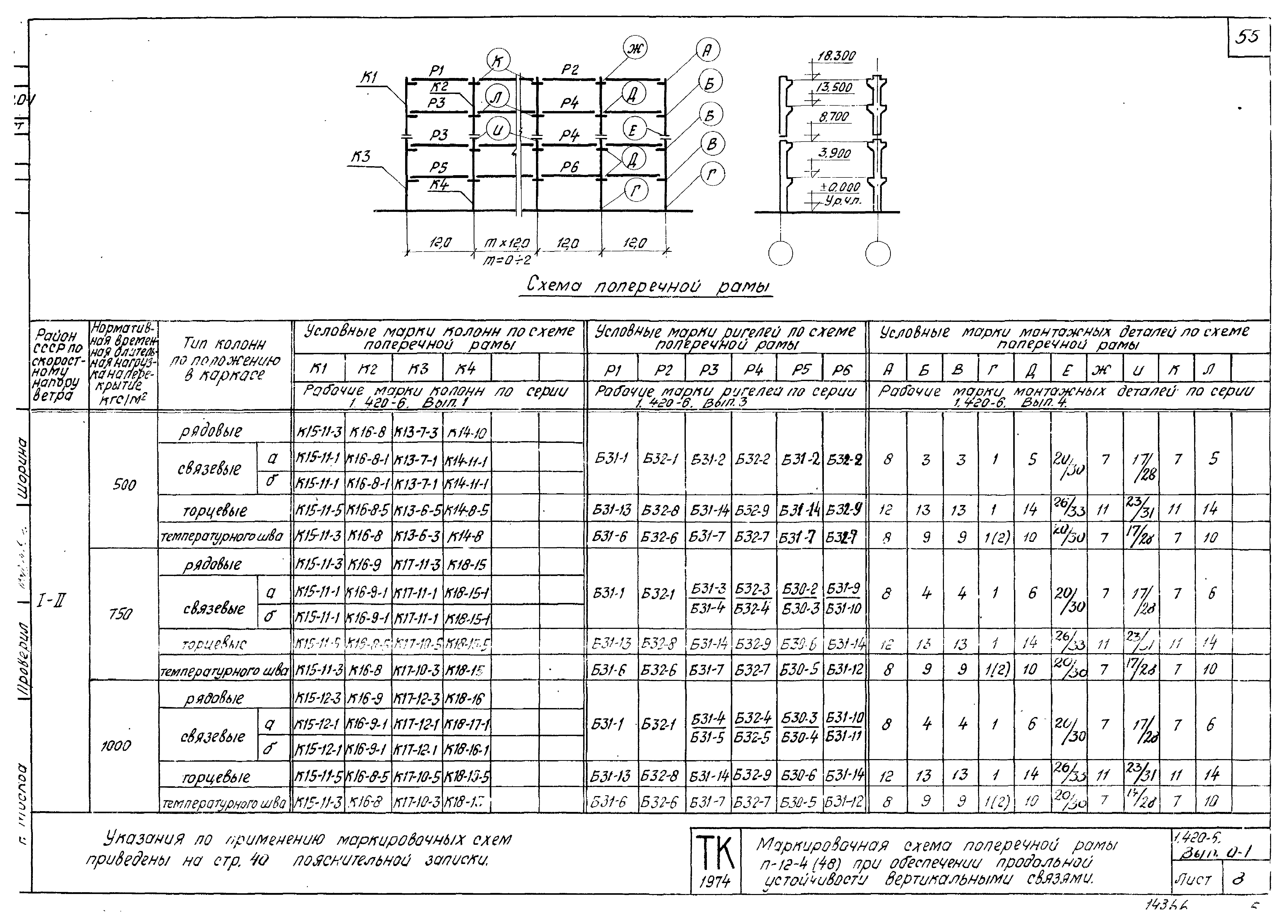 Серия 1.420-6