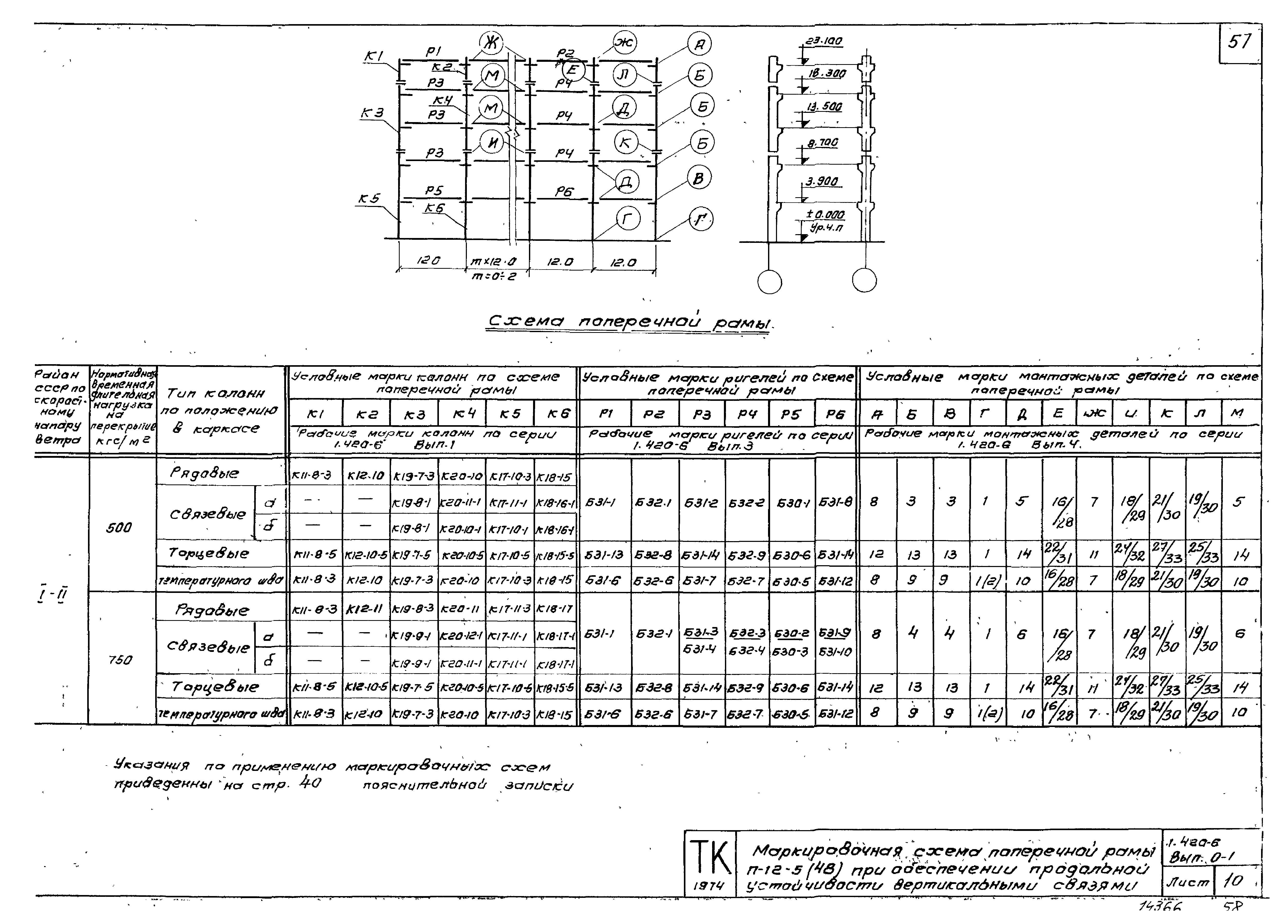 Серия 1.420-6