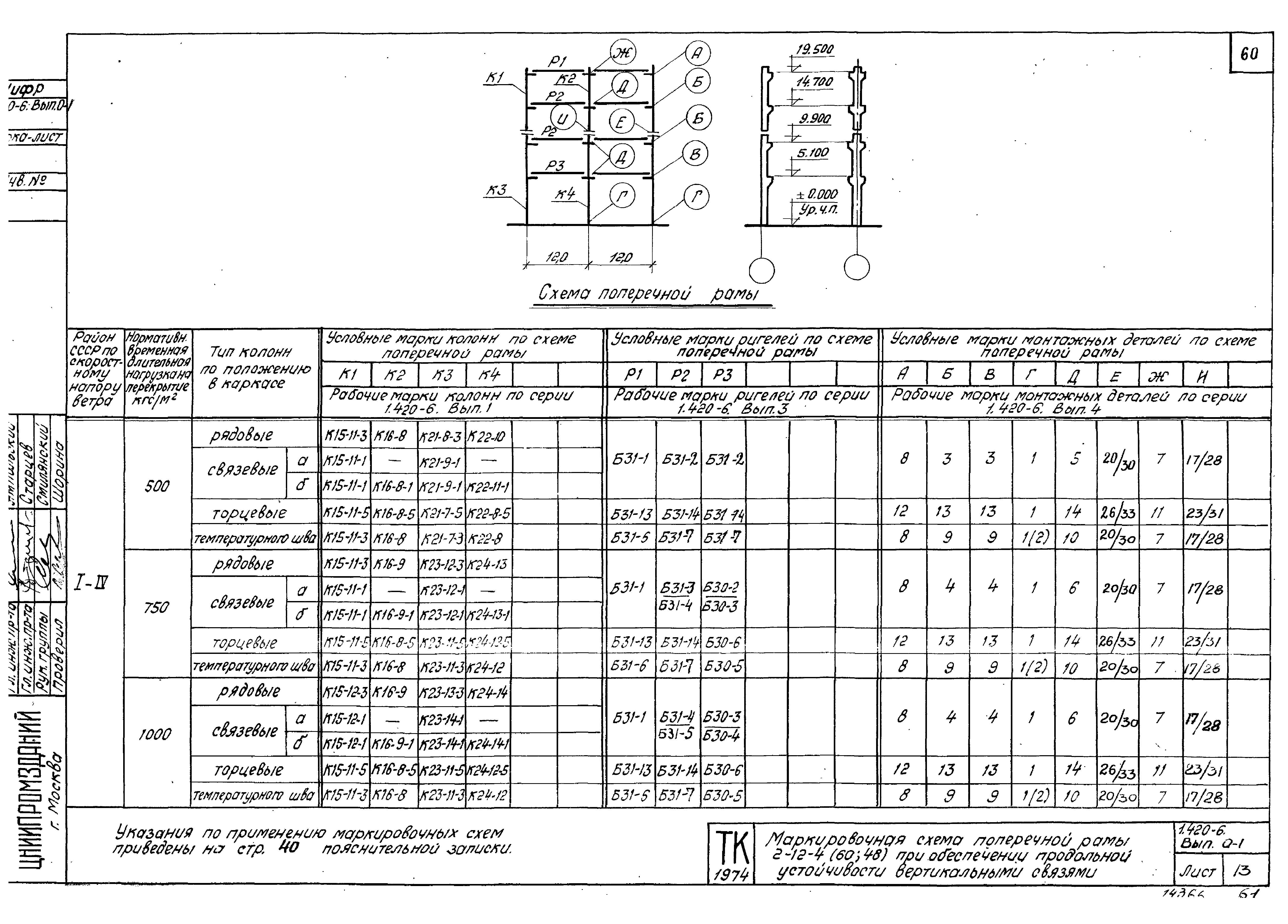 Серия 1.420-6