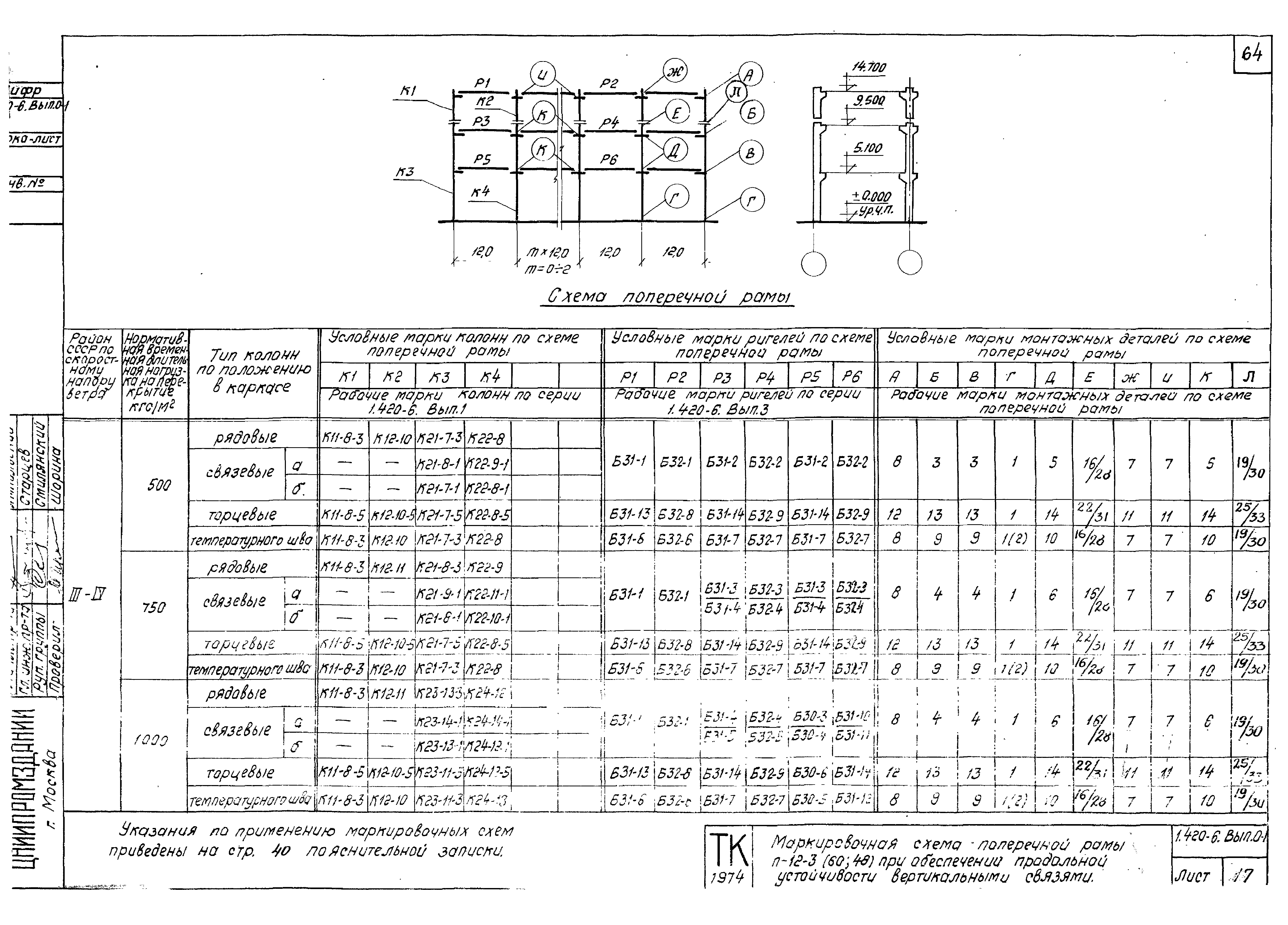 Серия 1.420-6