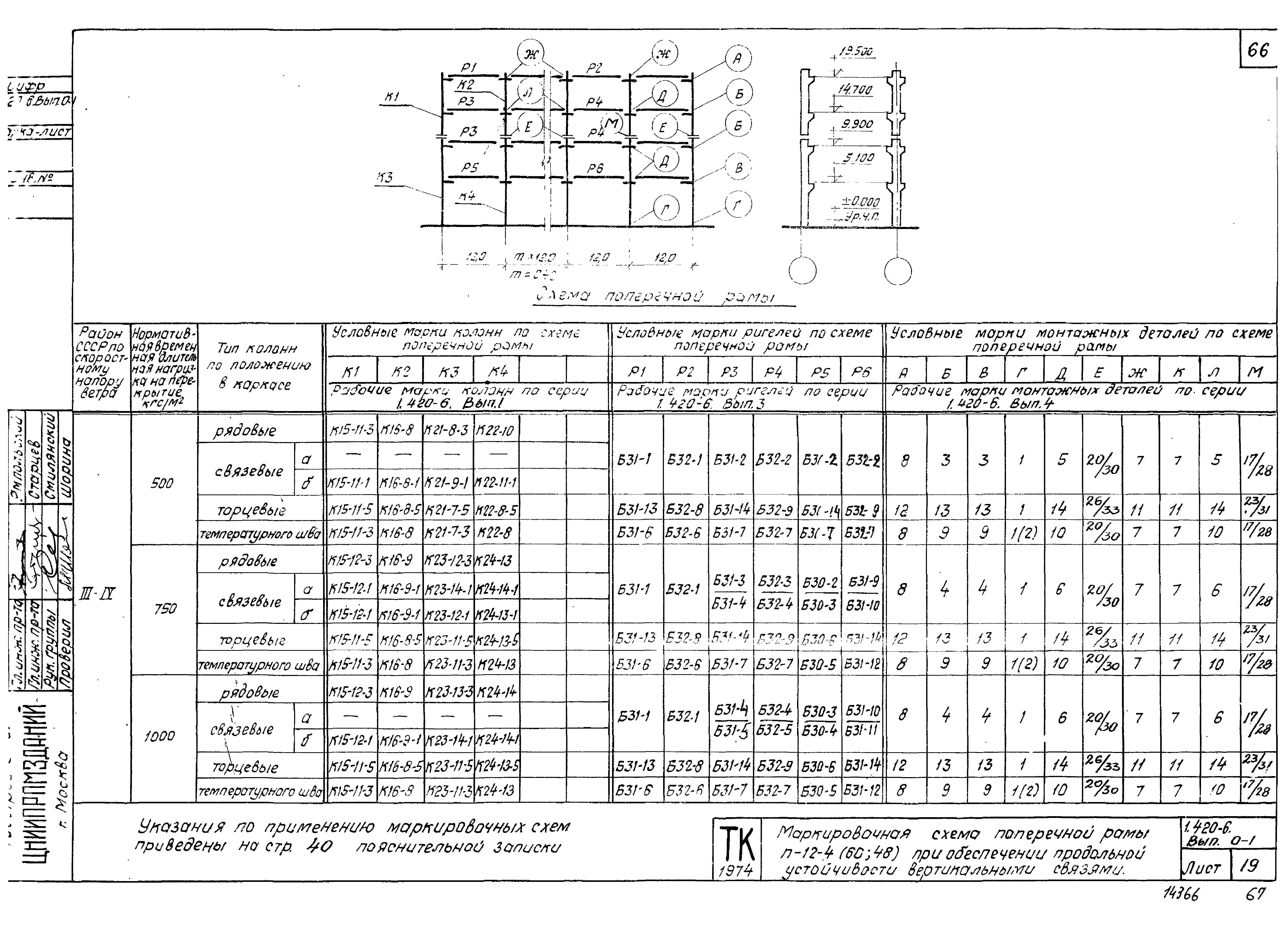 Серия 1.420-6