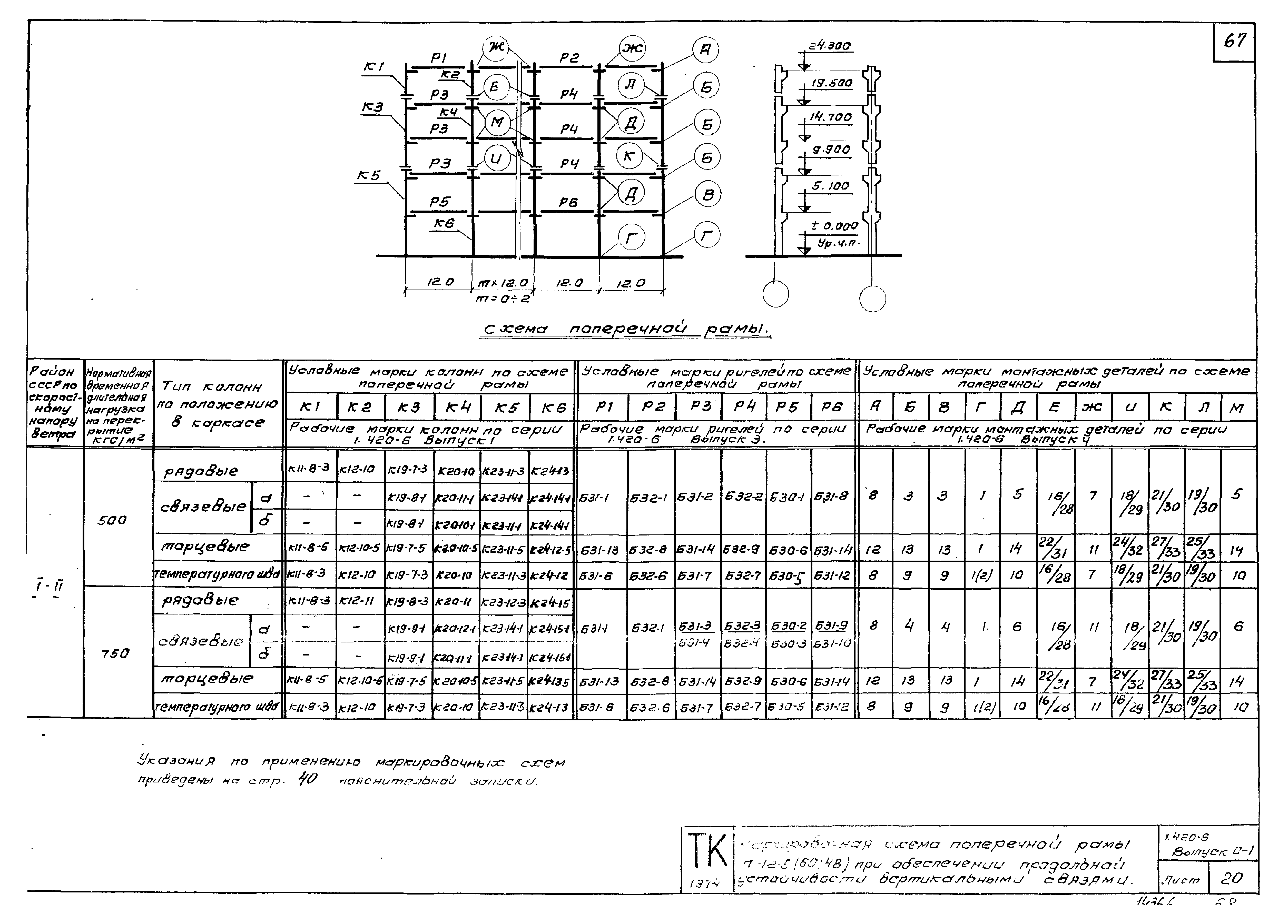 Серия 1.420-6