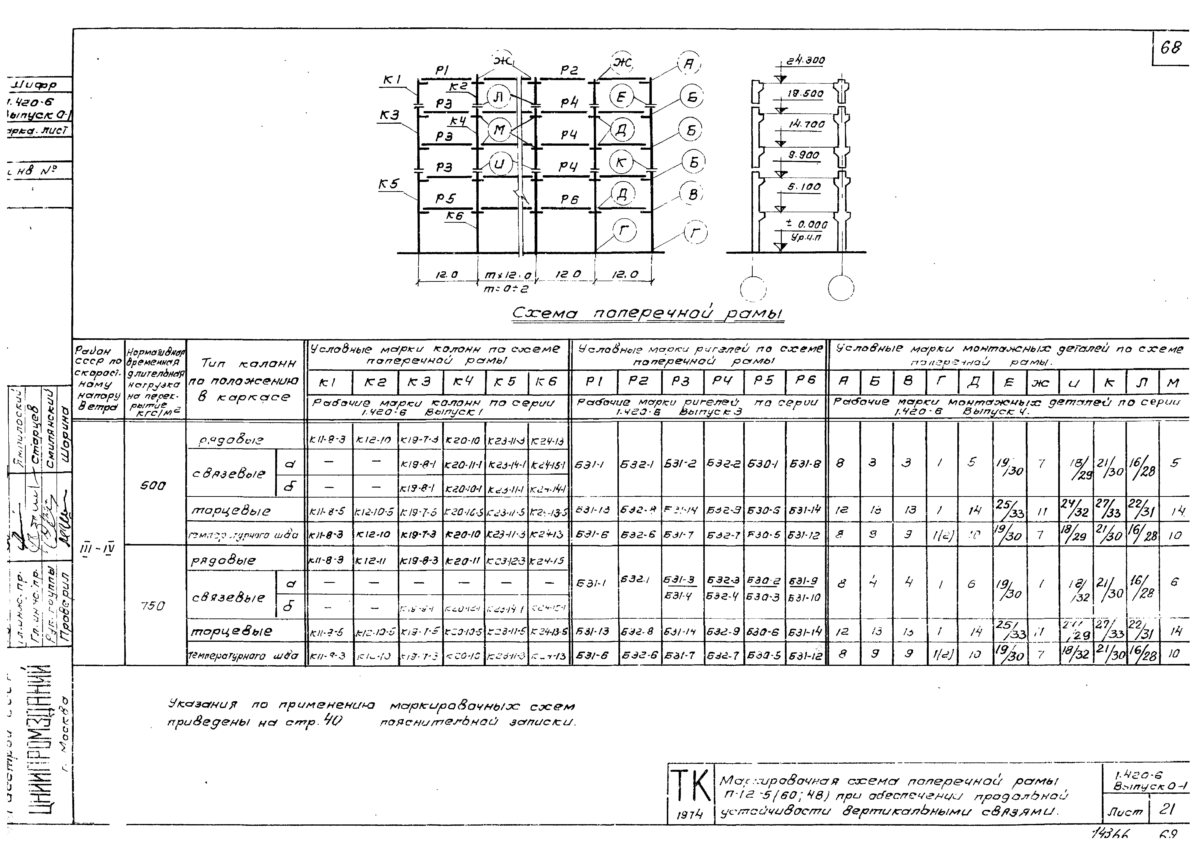 Серия 1.420-6