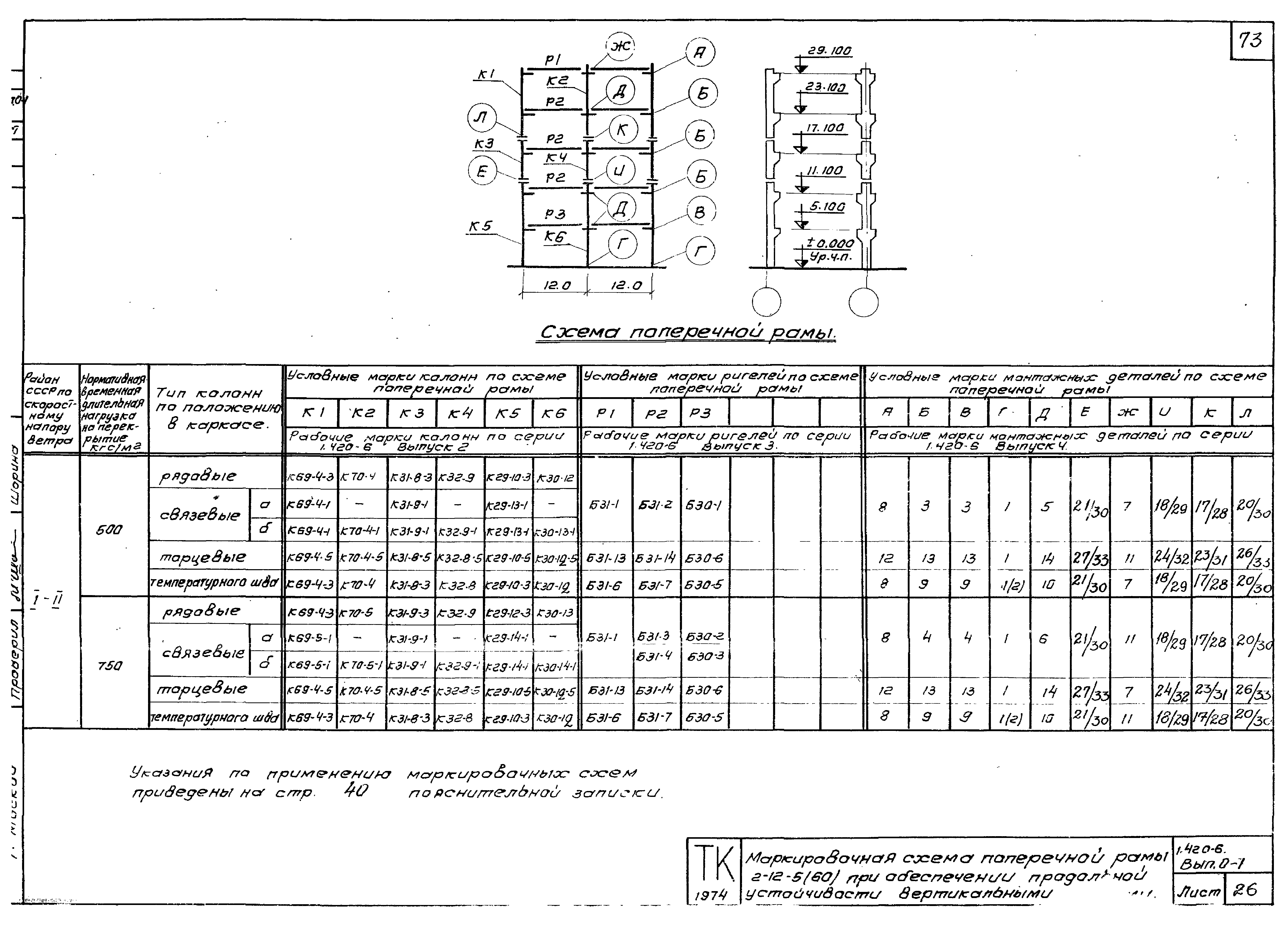 Серия 1.420-6