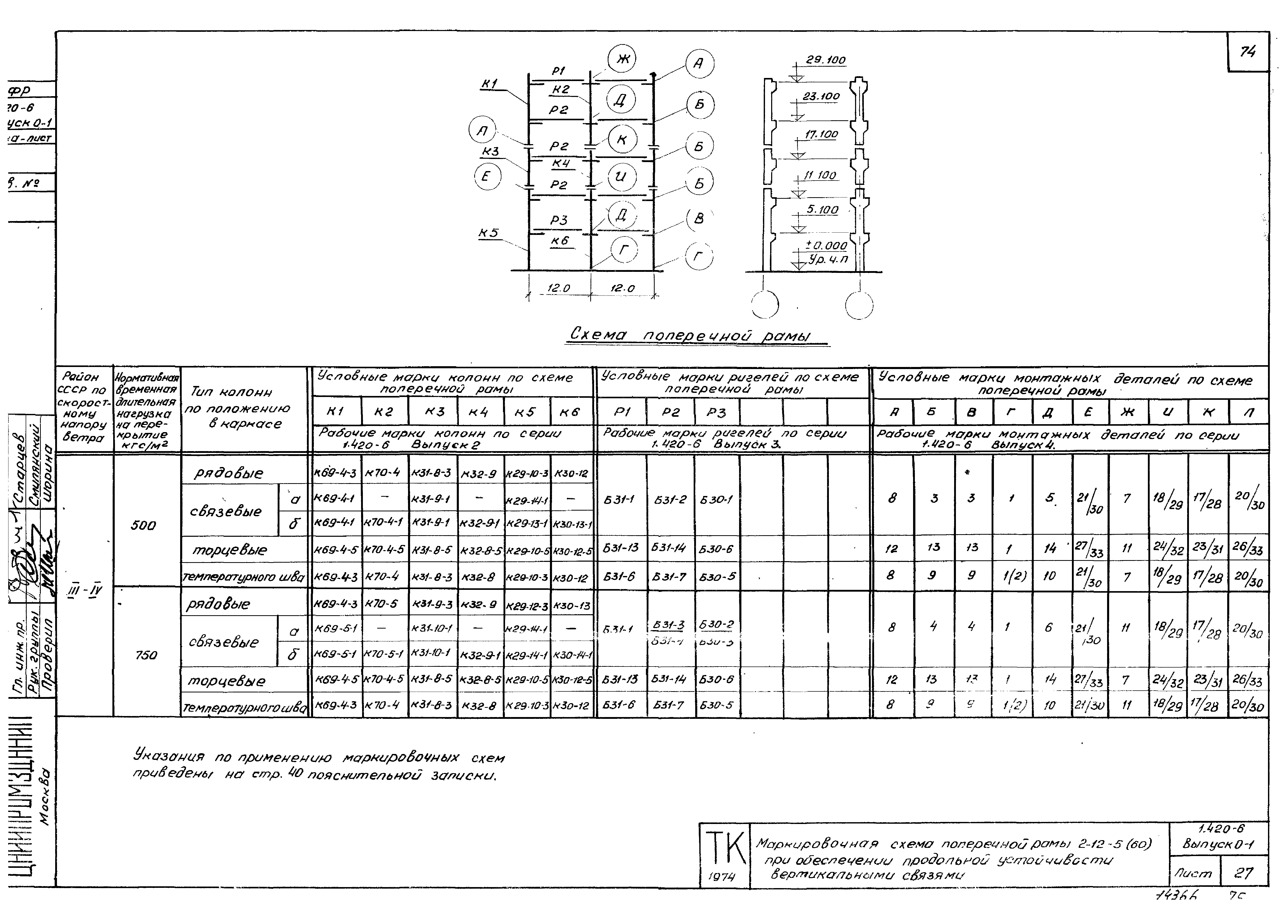 Серия 1.420-6