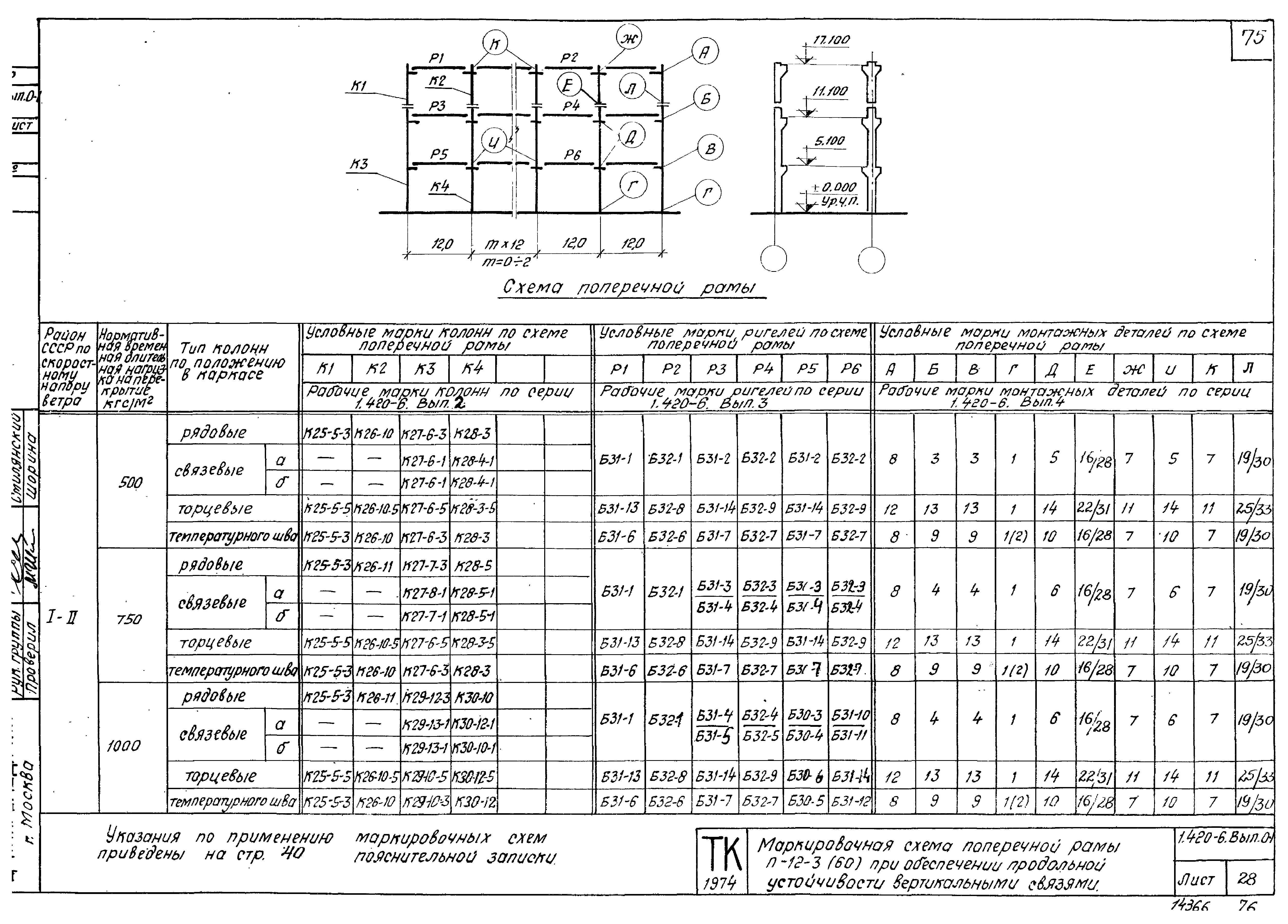 Серия 1.420-6