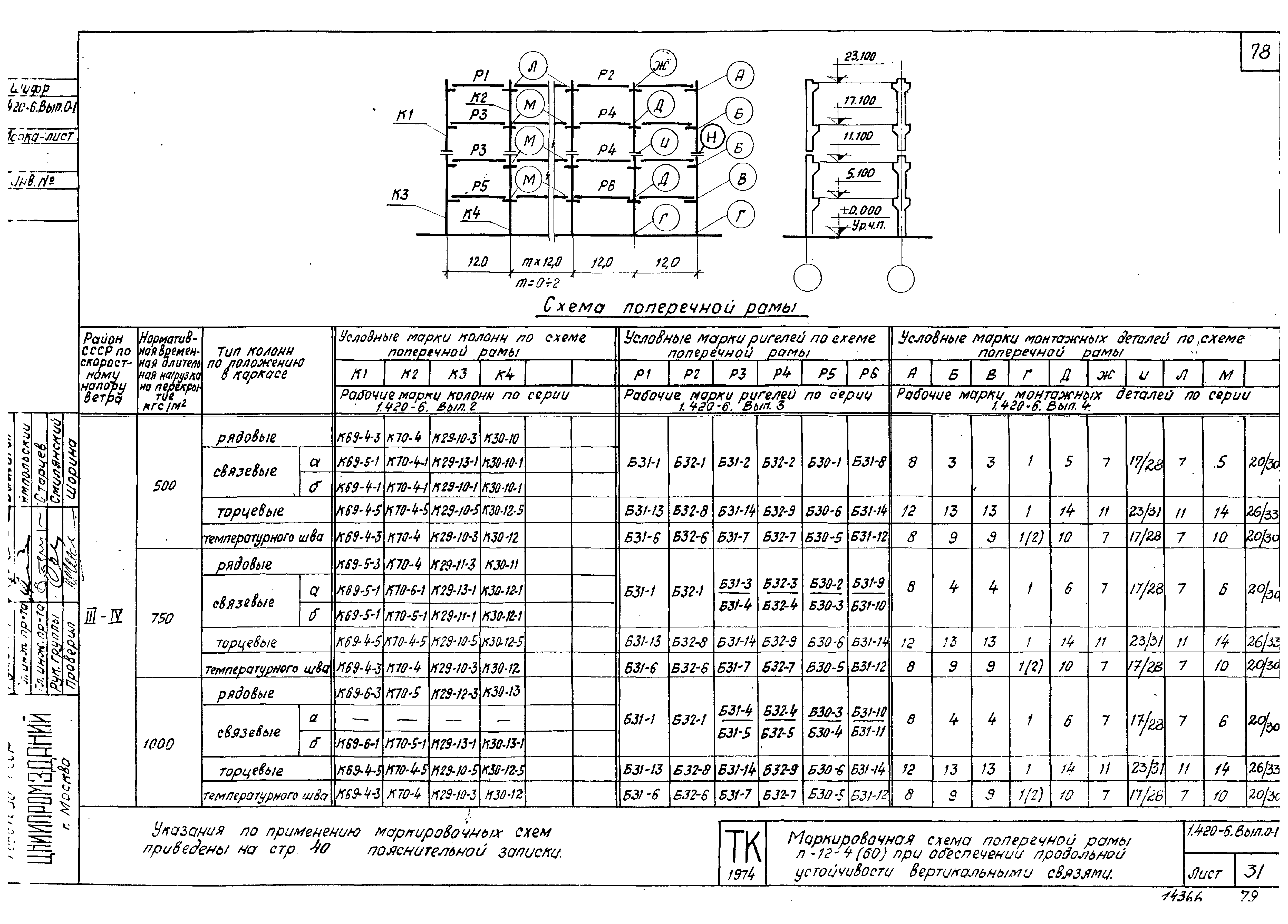 Серия 1.420-6