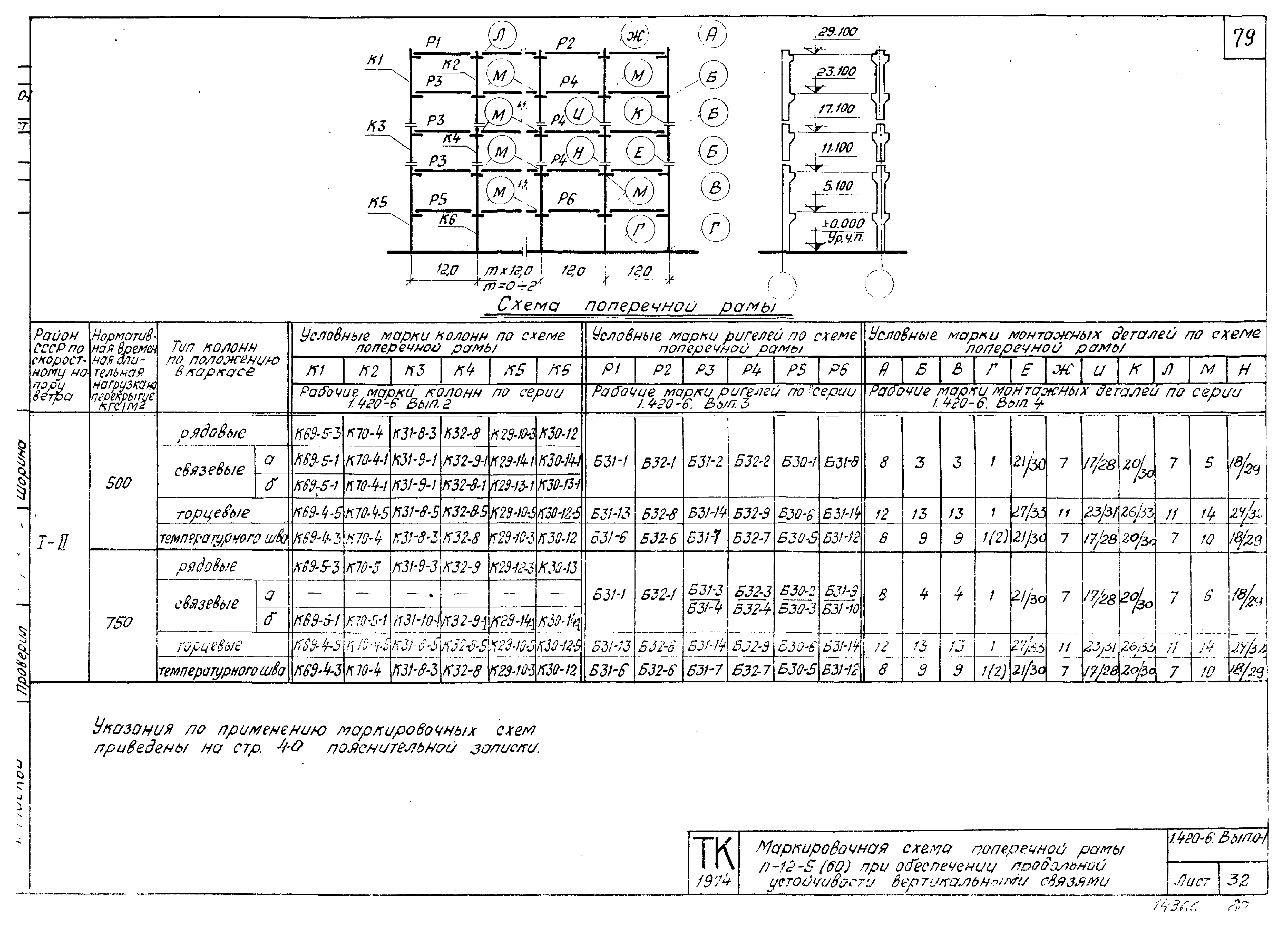 Серия 1.420-6