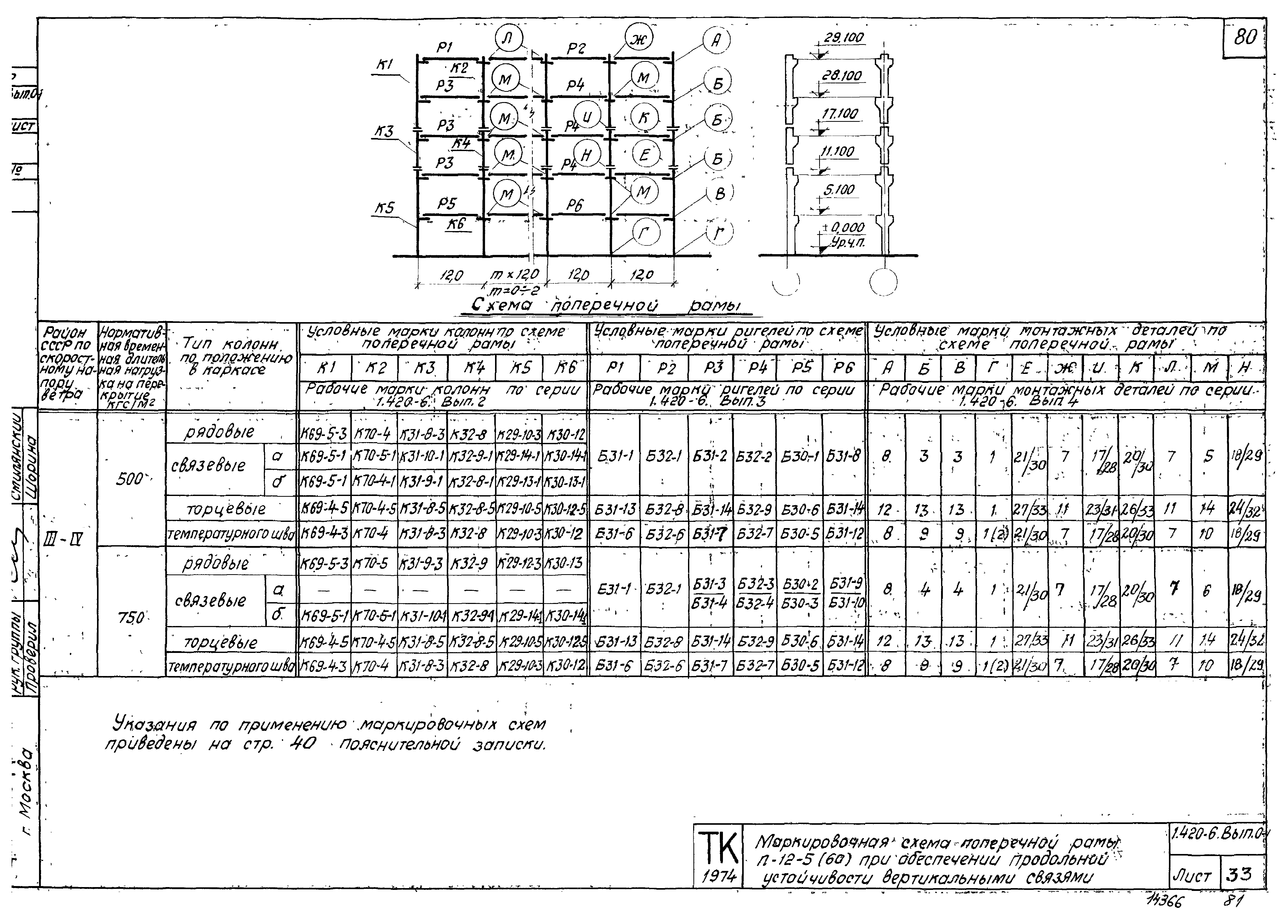 Серия 1.420-6