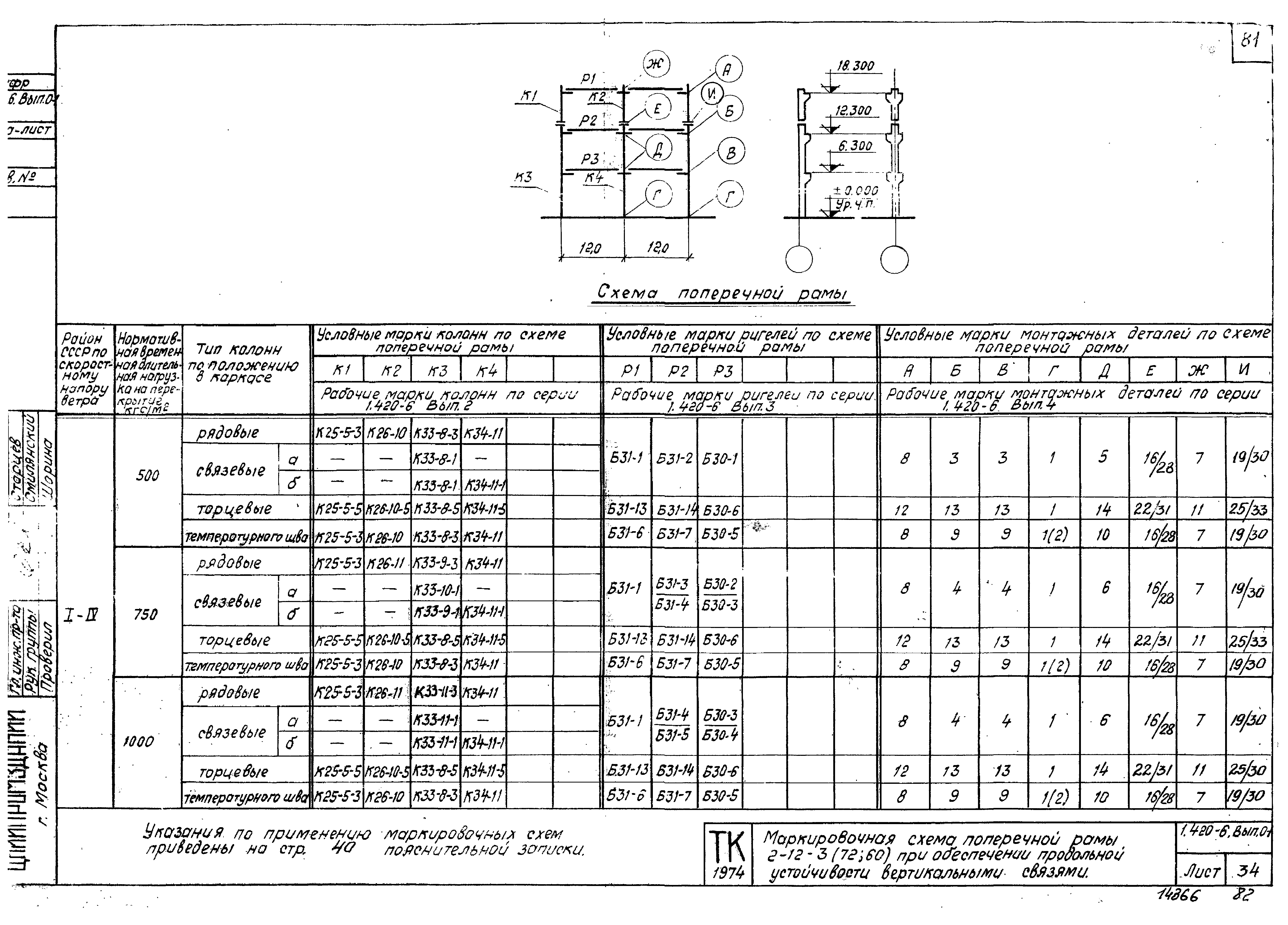 Серия 1.420-6