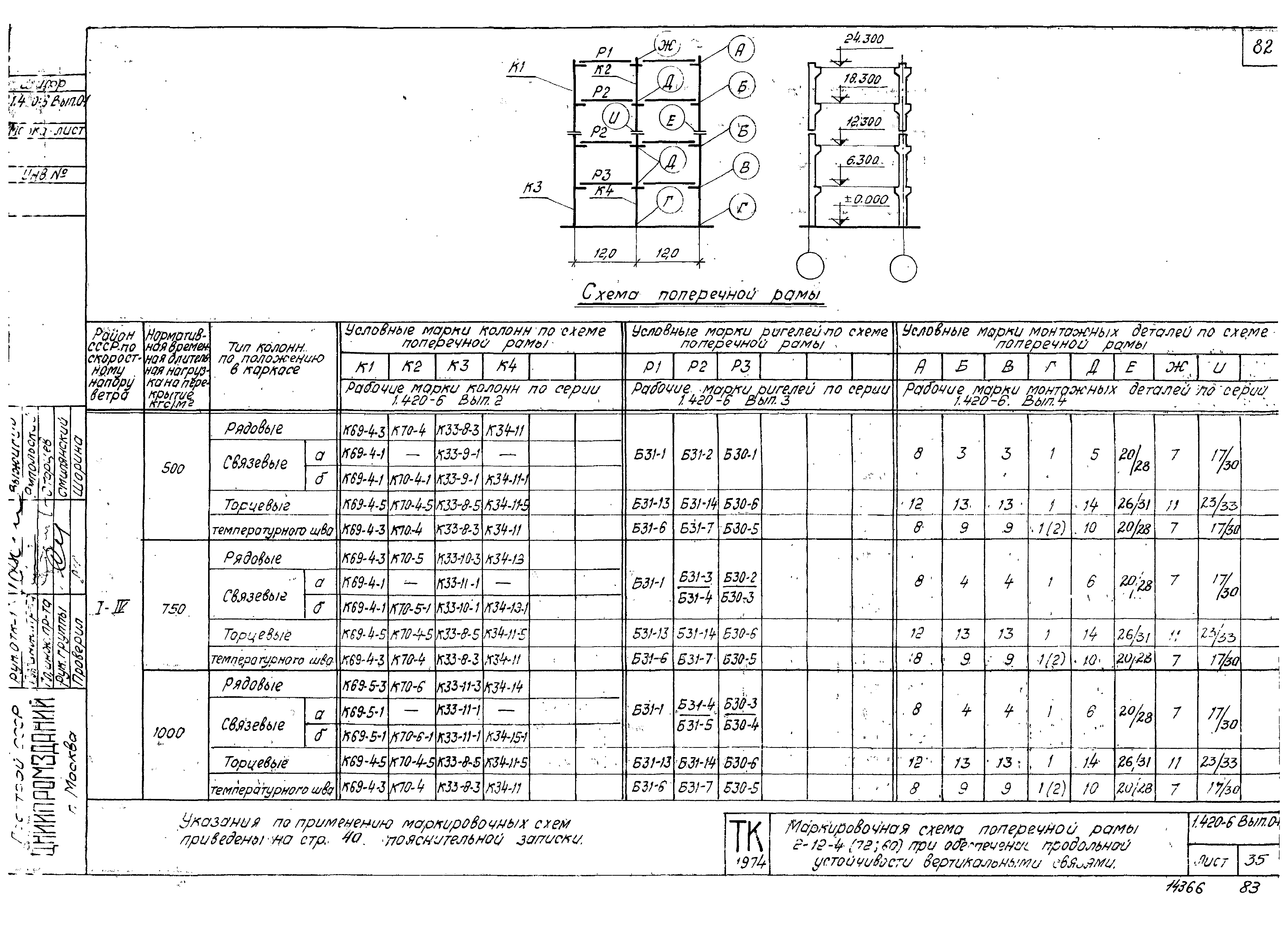 Серия 1.420-6