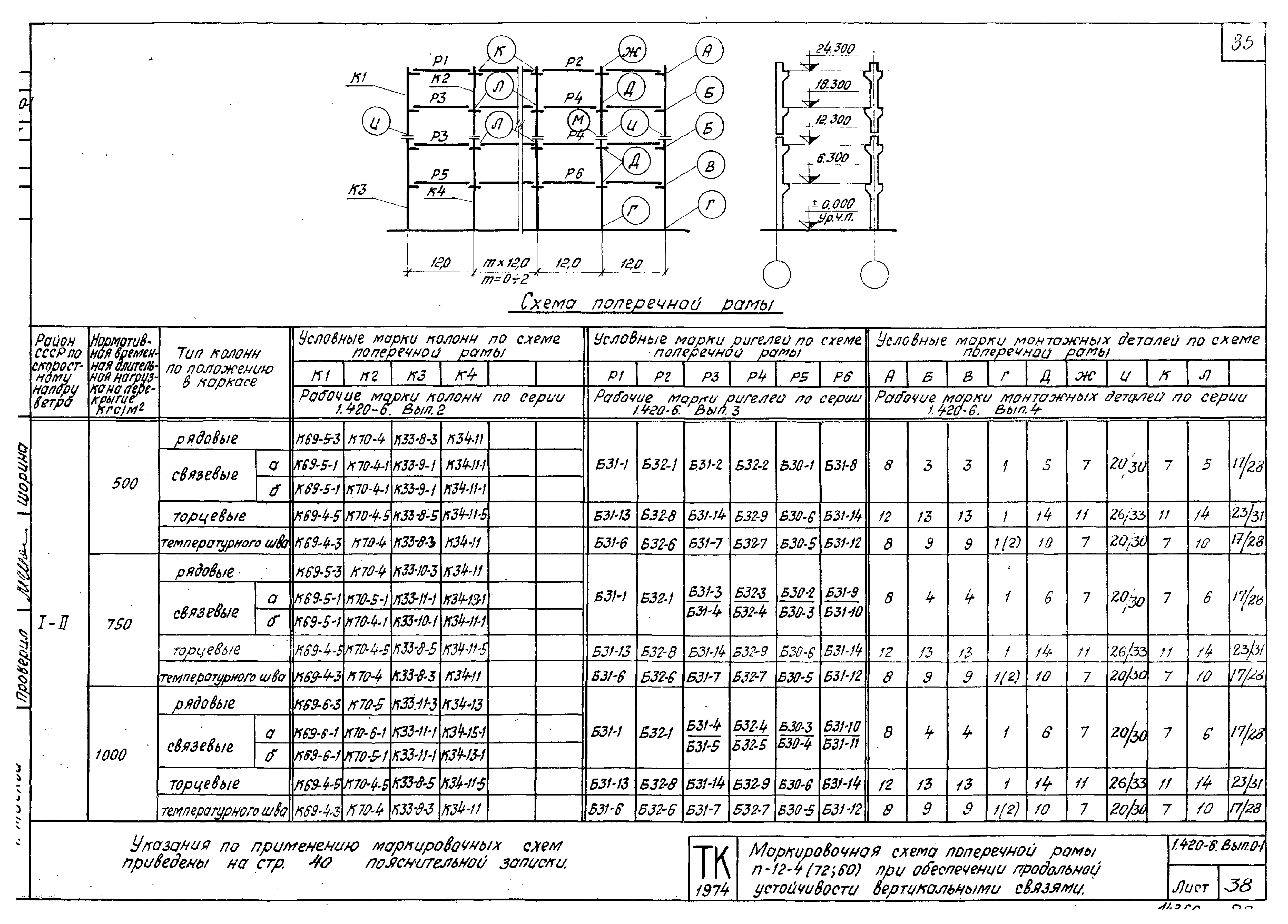 Серия 1.420-6