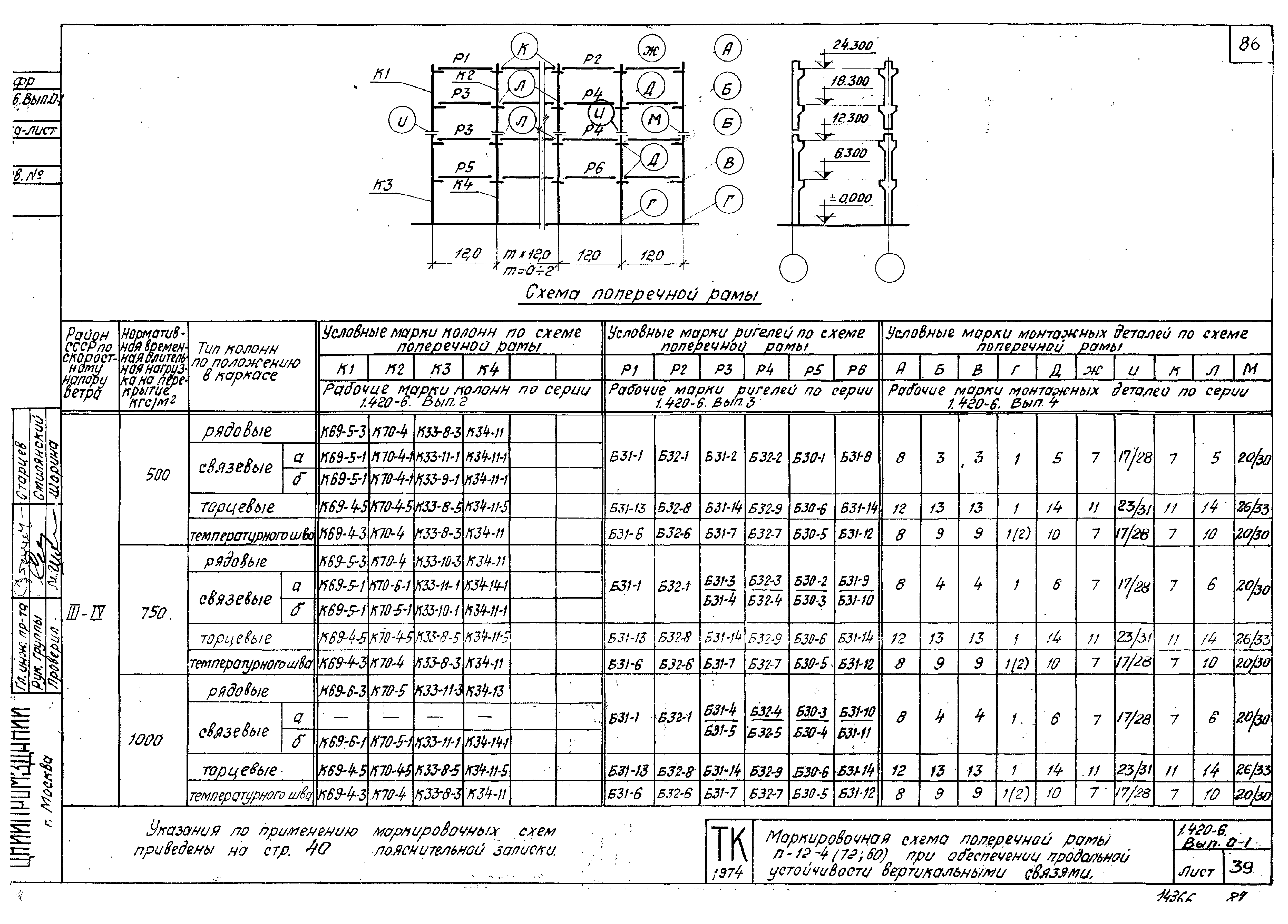 Серия 1.420-6