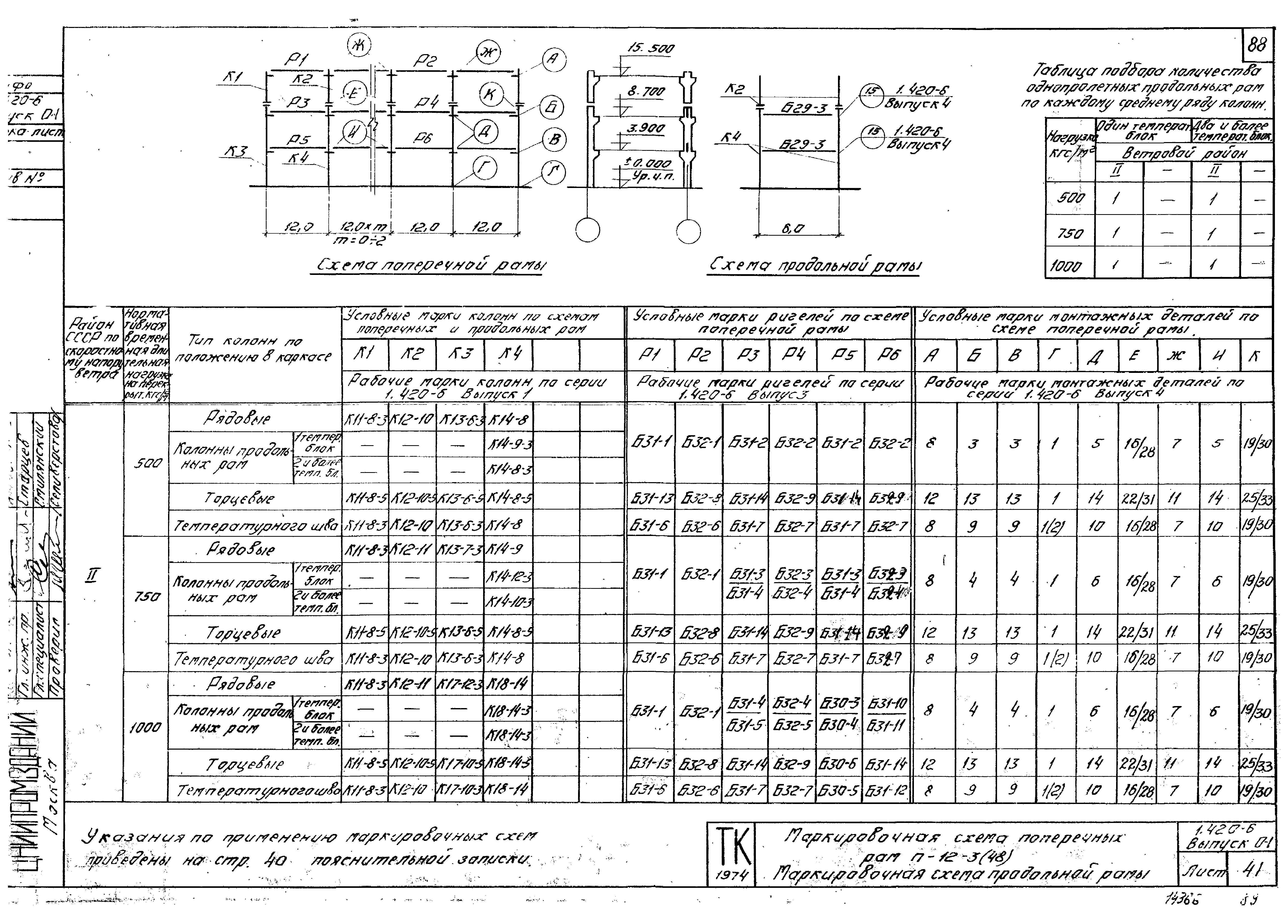 Серия 1.420-6