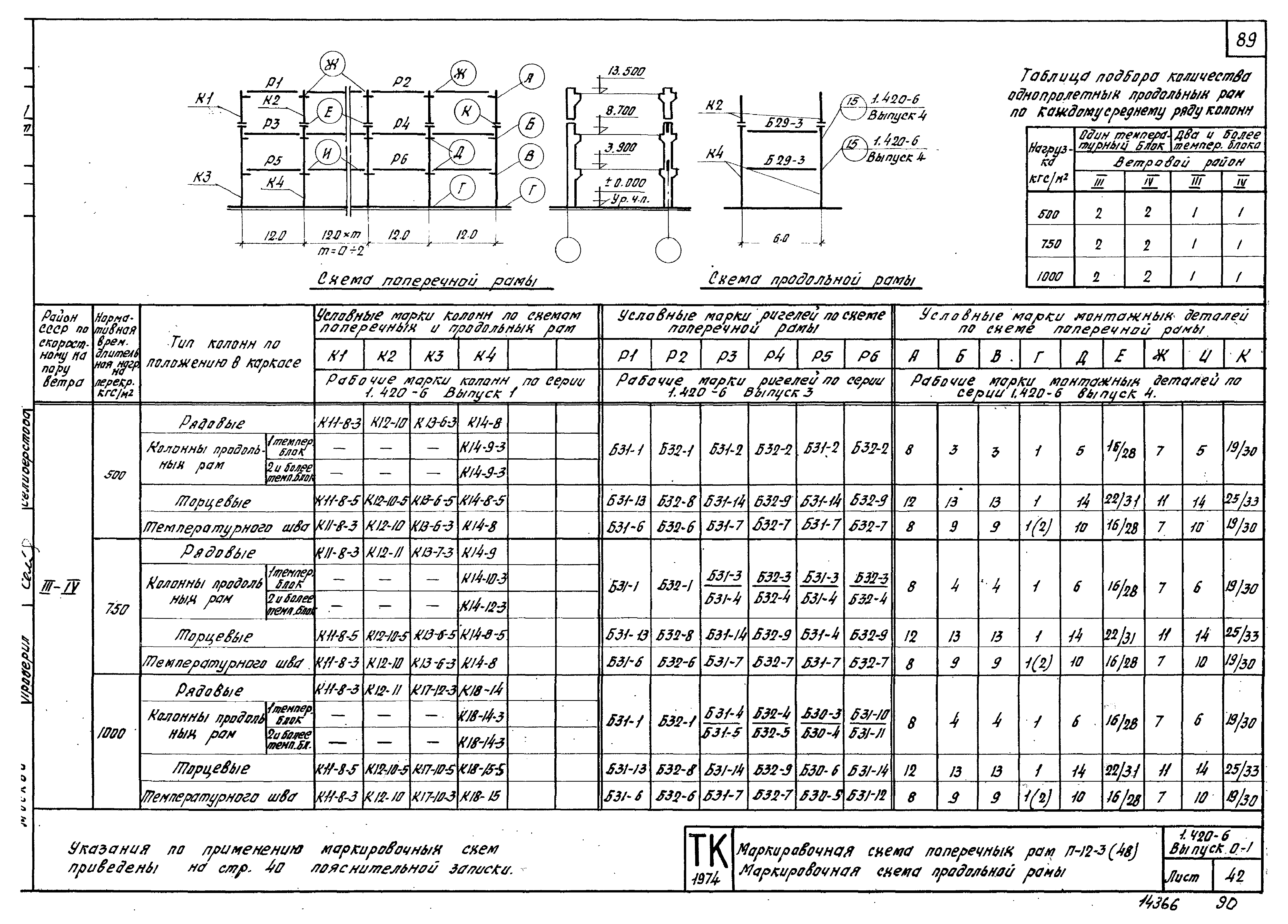 Серия 1.420-6