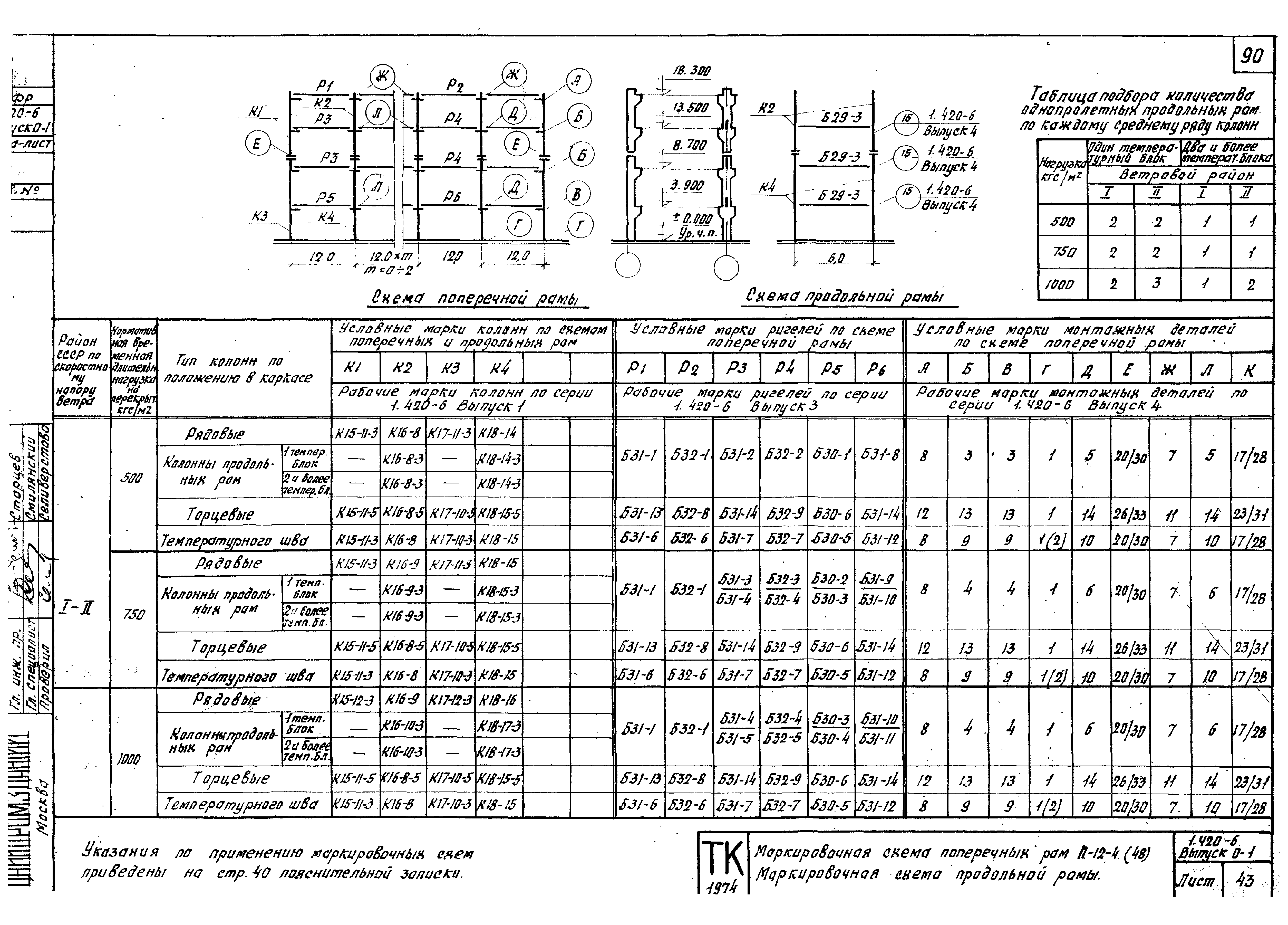 Серия 1.420-6