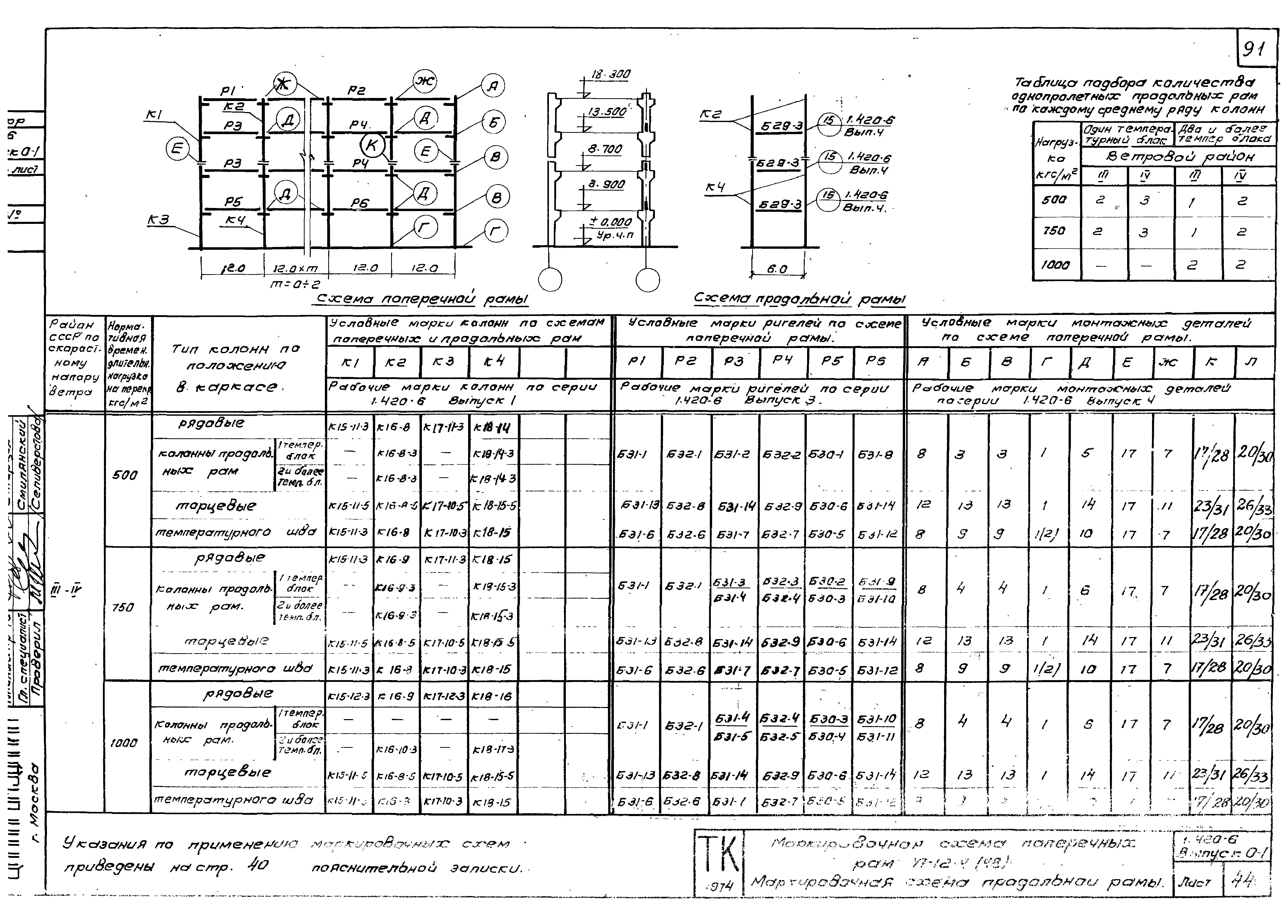 Серия 1.420-6