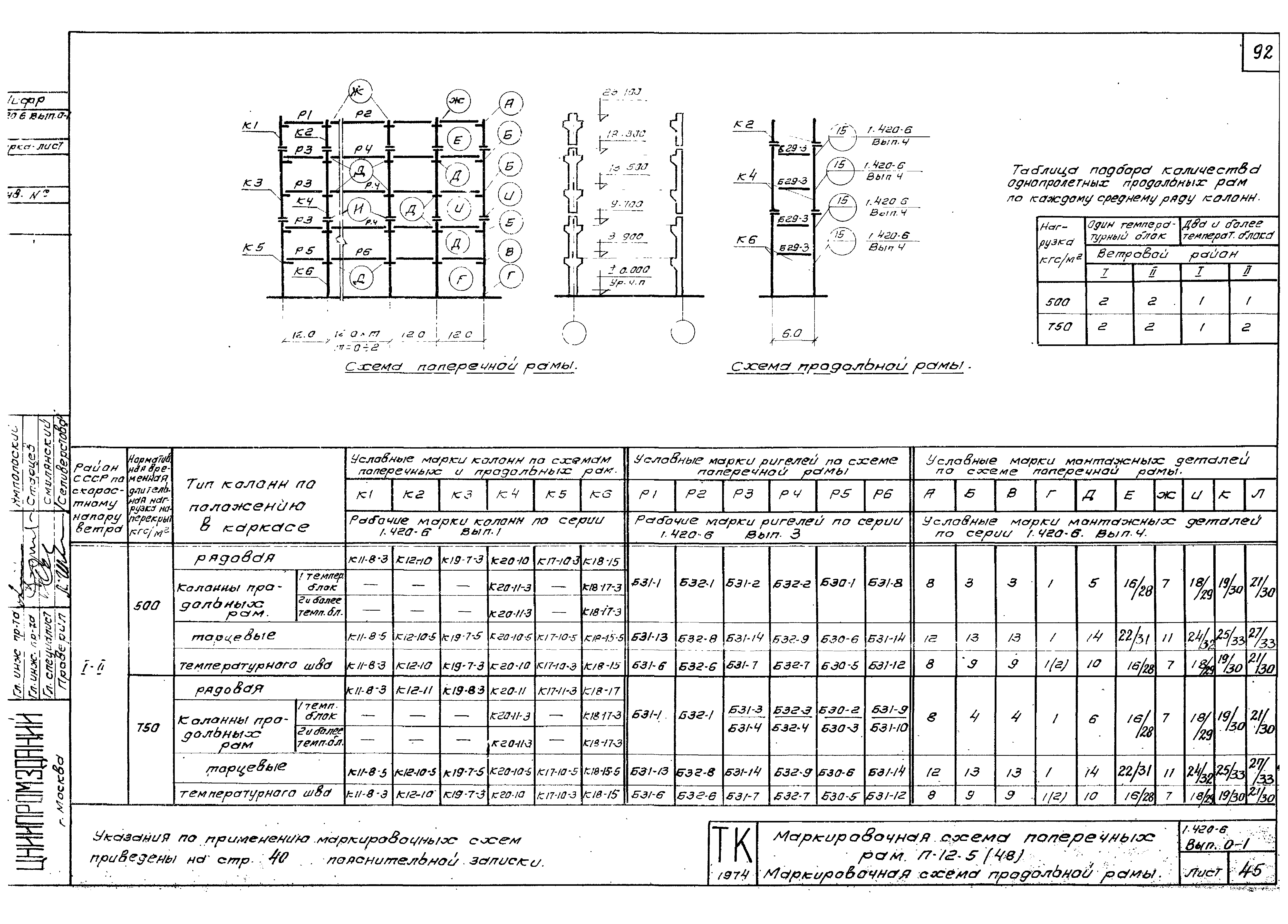 Серия 1.420-6