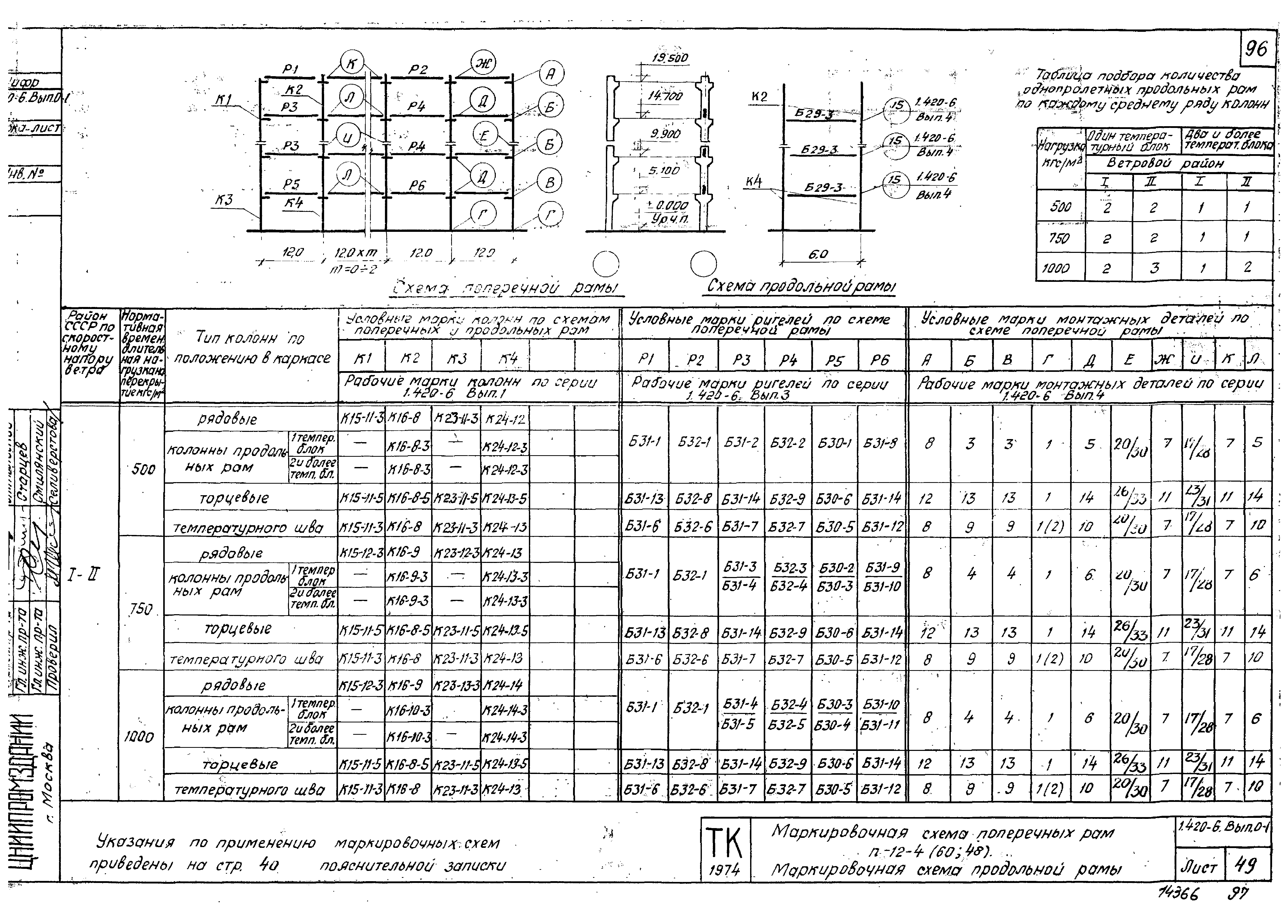 Серия 1.420-6