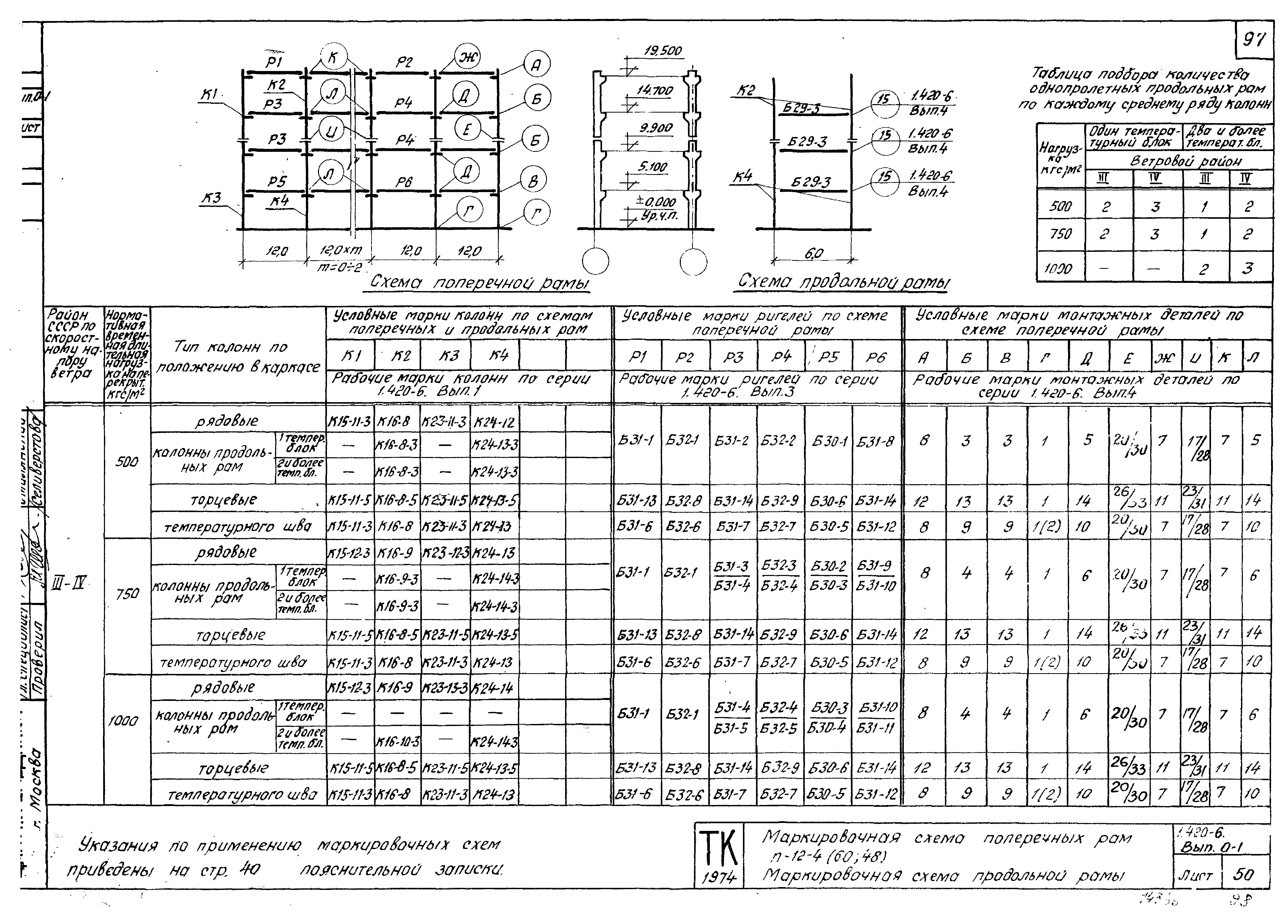 Серия 1.420-6