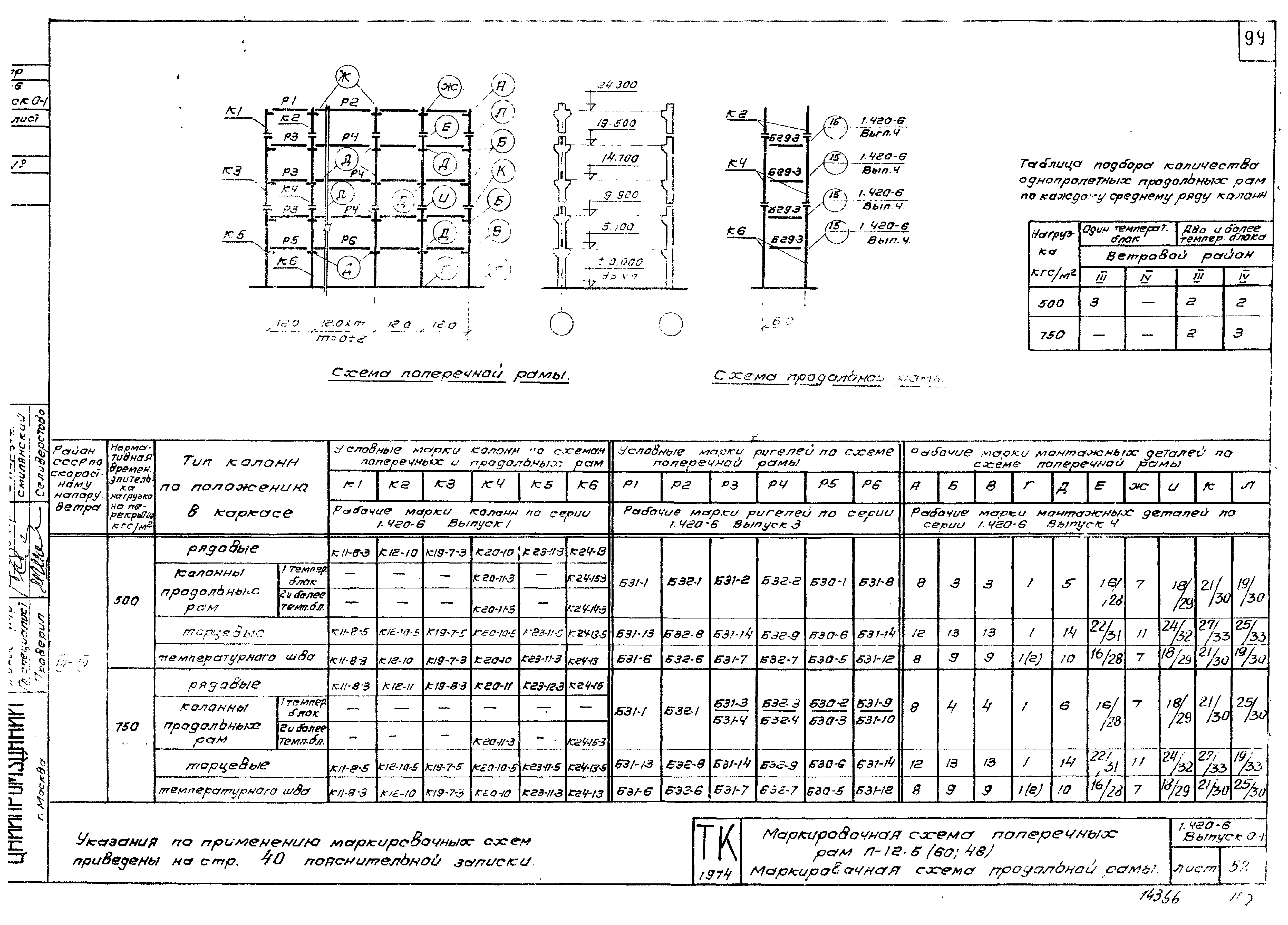 Серия 1.420-6