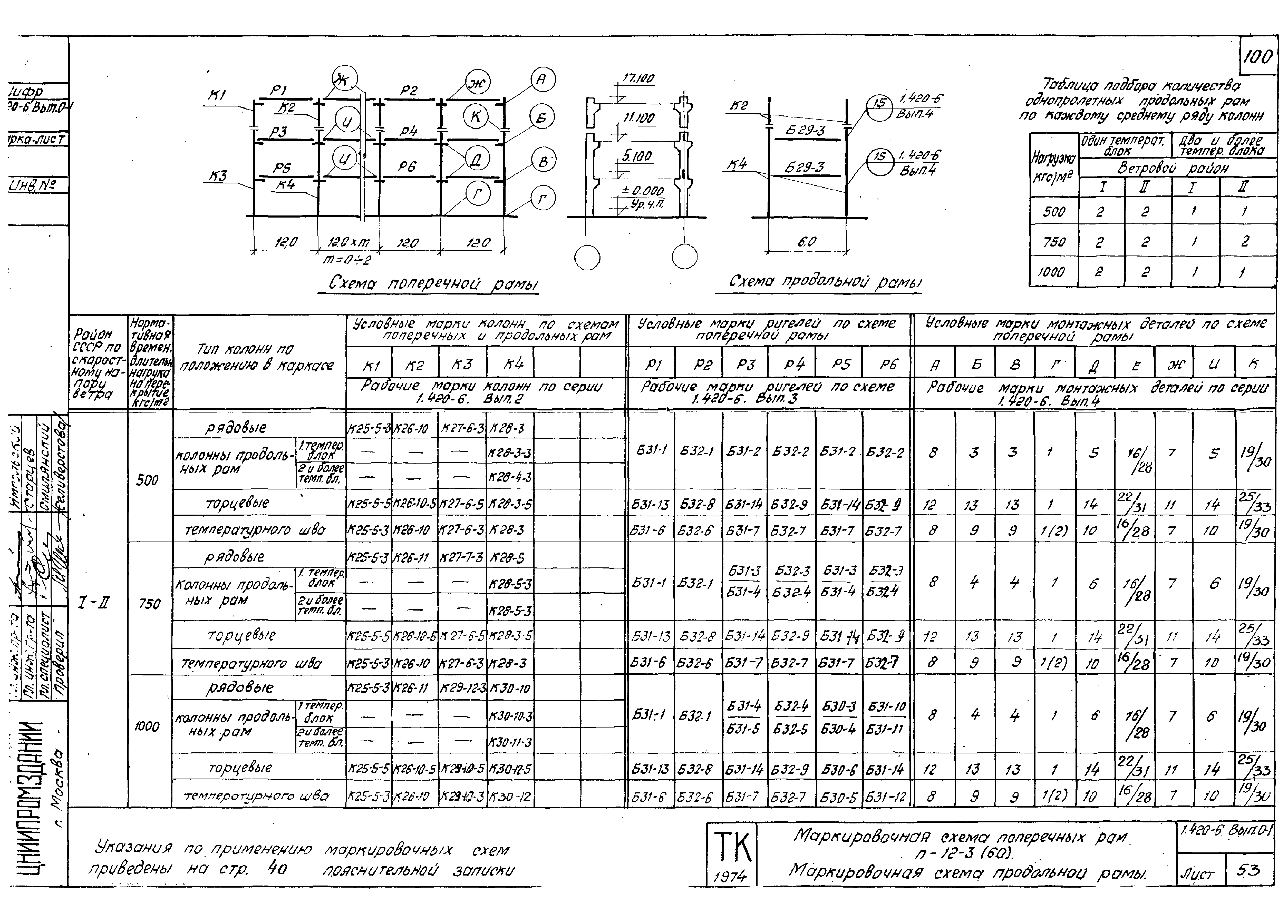 Серия 1.420-6