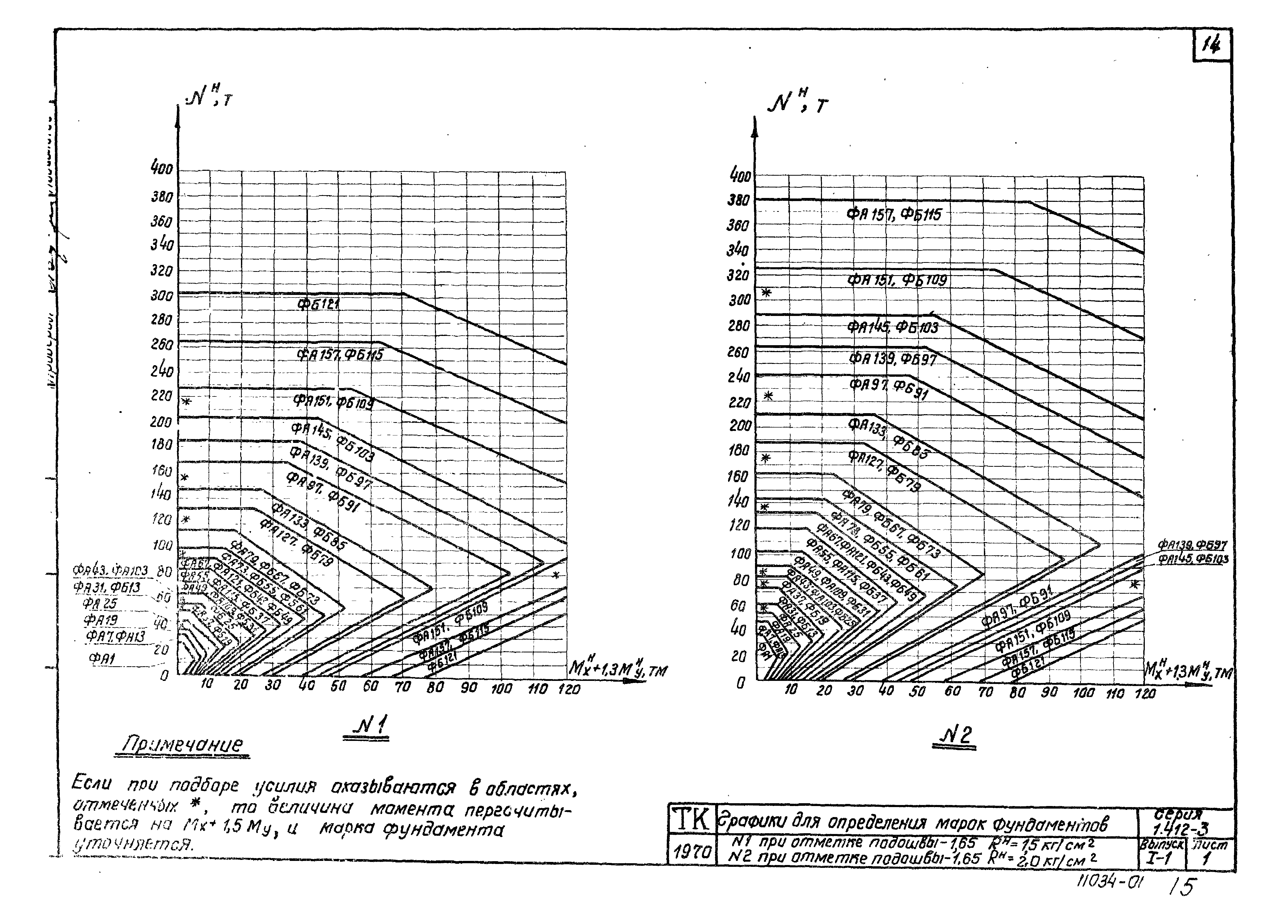 Серия 1.412-3