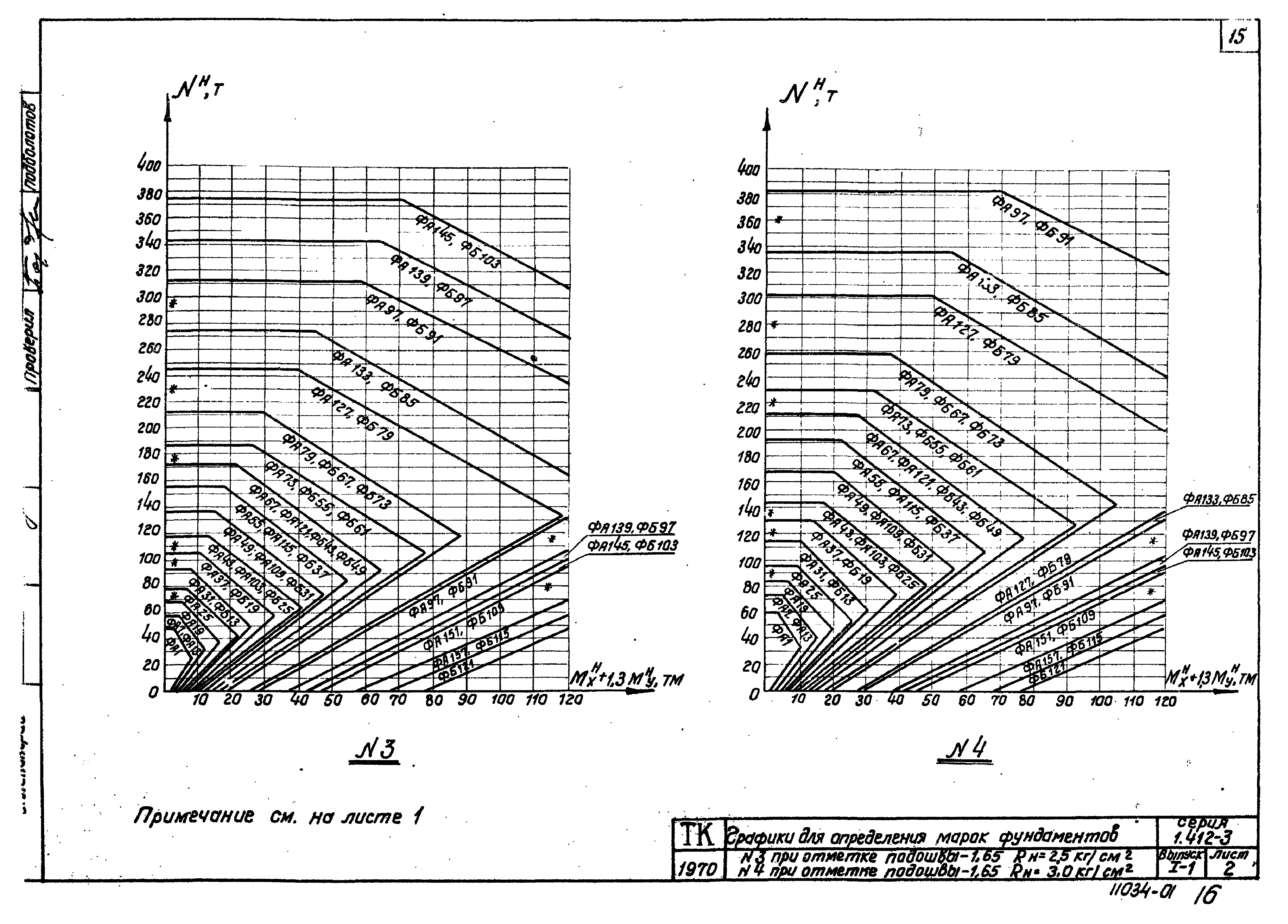 Серия 1.412-3